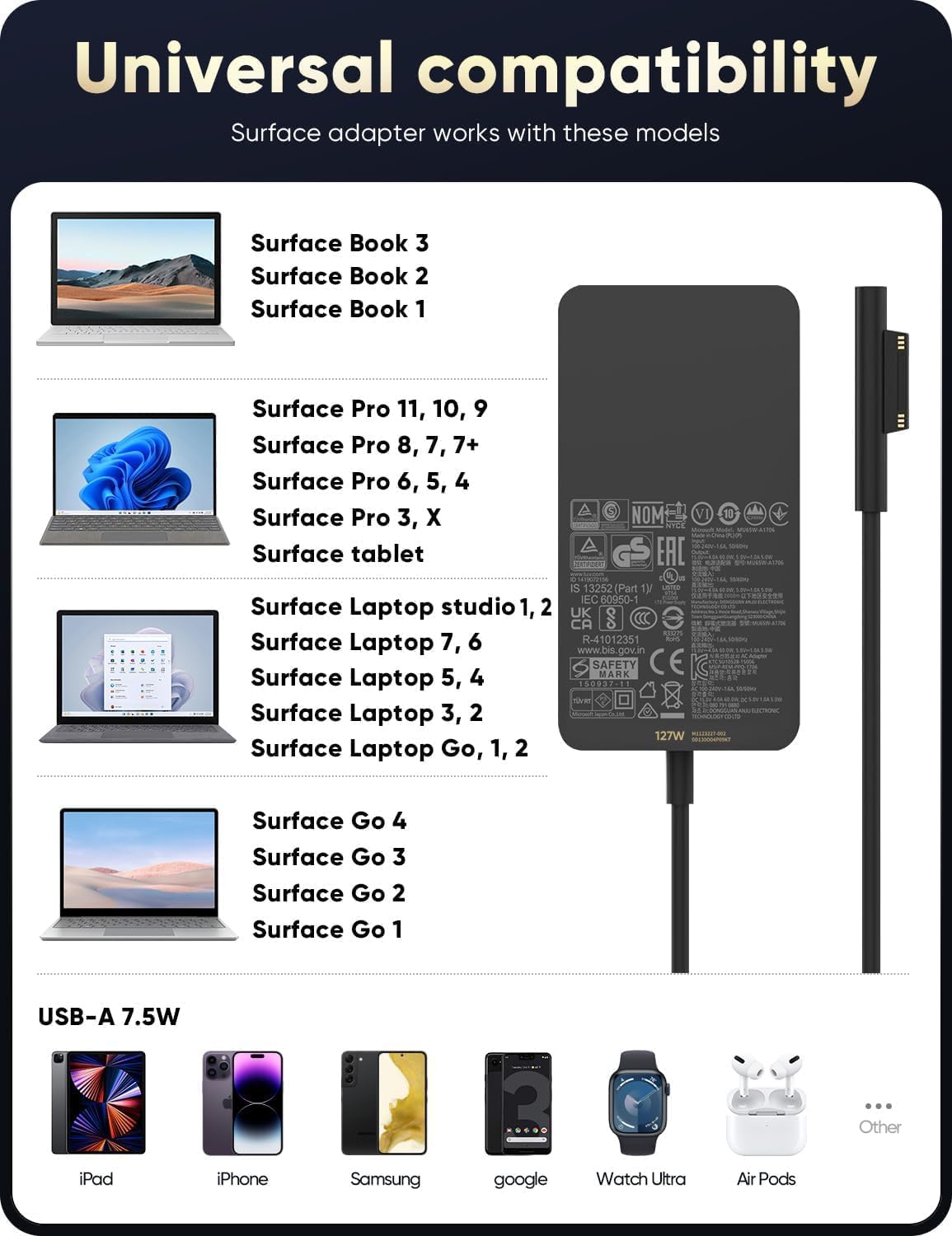 Surface Charger,127W Microsoft Surface Charger for Surface Book 1/2/3, Surface Laptop Studio, Surface Pro 3/4/5/6/7/7+/8/9/10/11/12, Surface Laptop 1/2/3/4/5/6/7, Surface Go 1/2/3/4, Surface LaptopGo