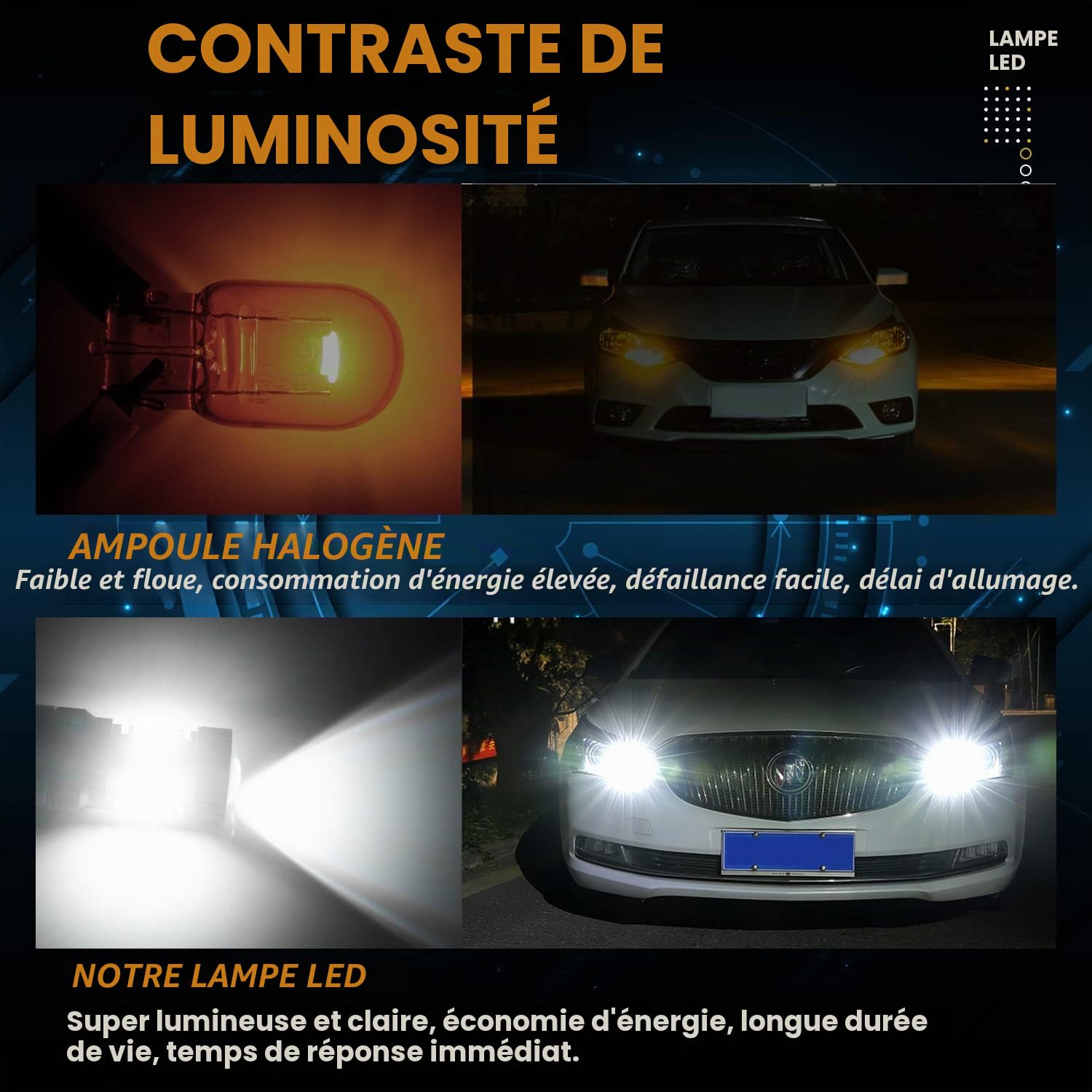 Keiurot 7443 7444NA Ampoule W21/5W Ampoules LED Utilisé Pour Feux de Recul Feu Arrière Phares Antibrouillard DRL Feux de Jours Ampoules de Stop Pour Voiture et moto Blanc 2PCS