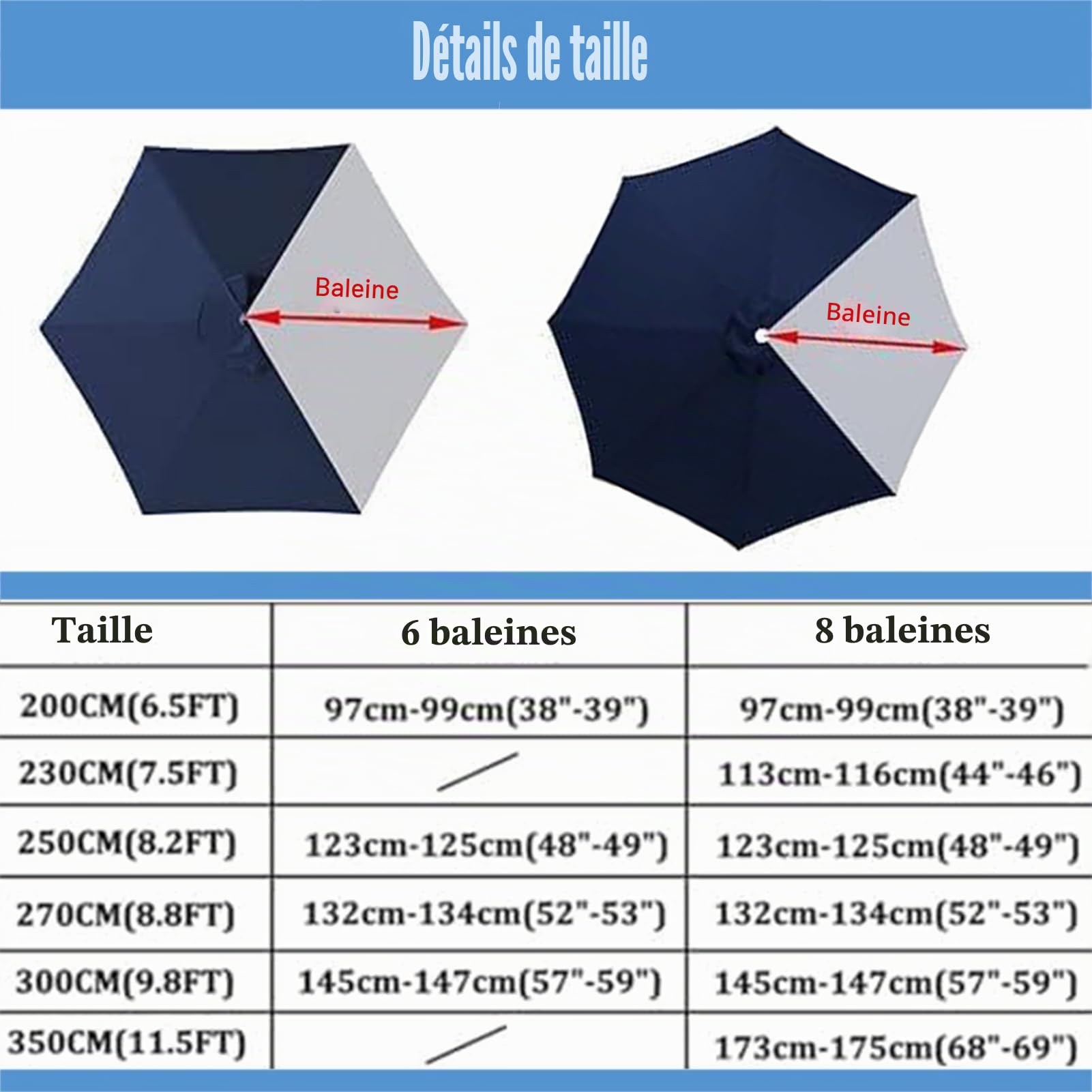 Toile de Rechange pour Parasol 4,0-2,0 Mètres 6/8 Baleines, Extérieur Auvent de Remplacement avec 8 Baleines (4m/13.1ft, Beige)