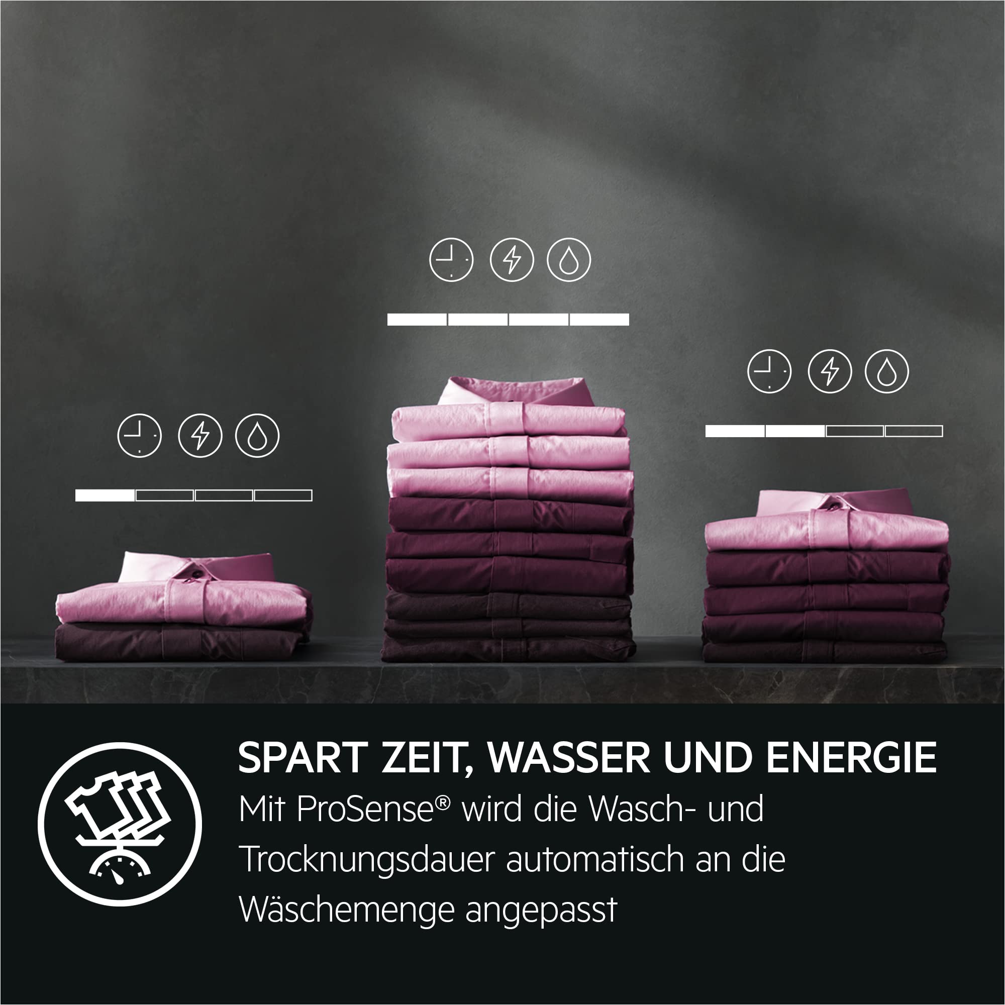 AEG Waschtrockner Serie 9000 AbsoluteCare 9 kg Waschen 6 kg Trocknen Wärmepumpe 1600 U/min EEK C/A