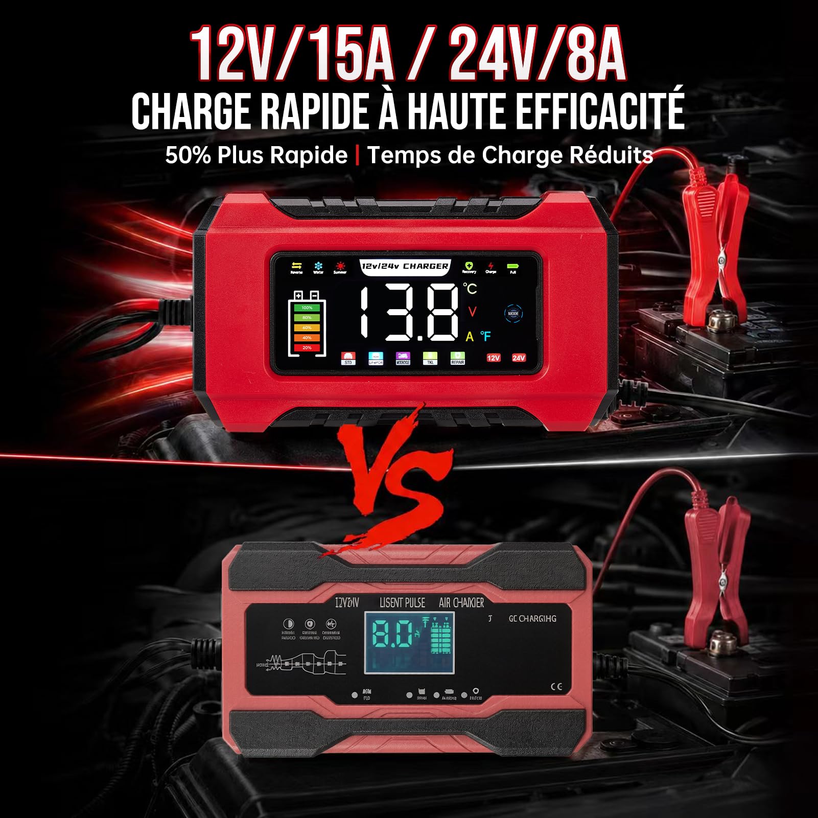 HAUSPROFI Carica Batteria per Auto 12V 15A/24V 8A Intelligente Mantenitore | Ricarica Rapida, 9 Protezioni, Riparazione, Caricabatterie Auto per Barche SUV Moto Litio, LiFePo4, Piombo Acido, Schermo LCD