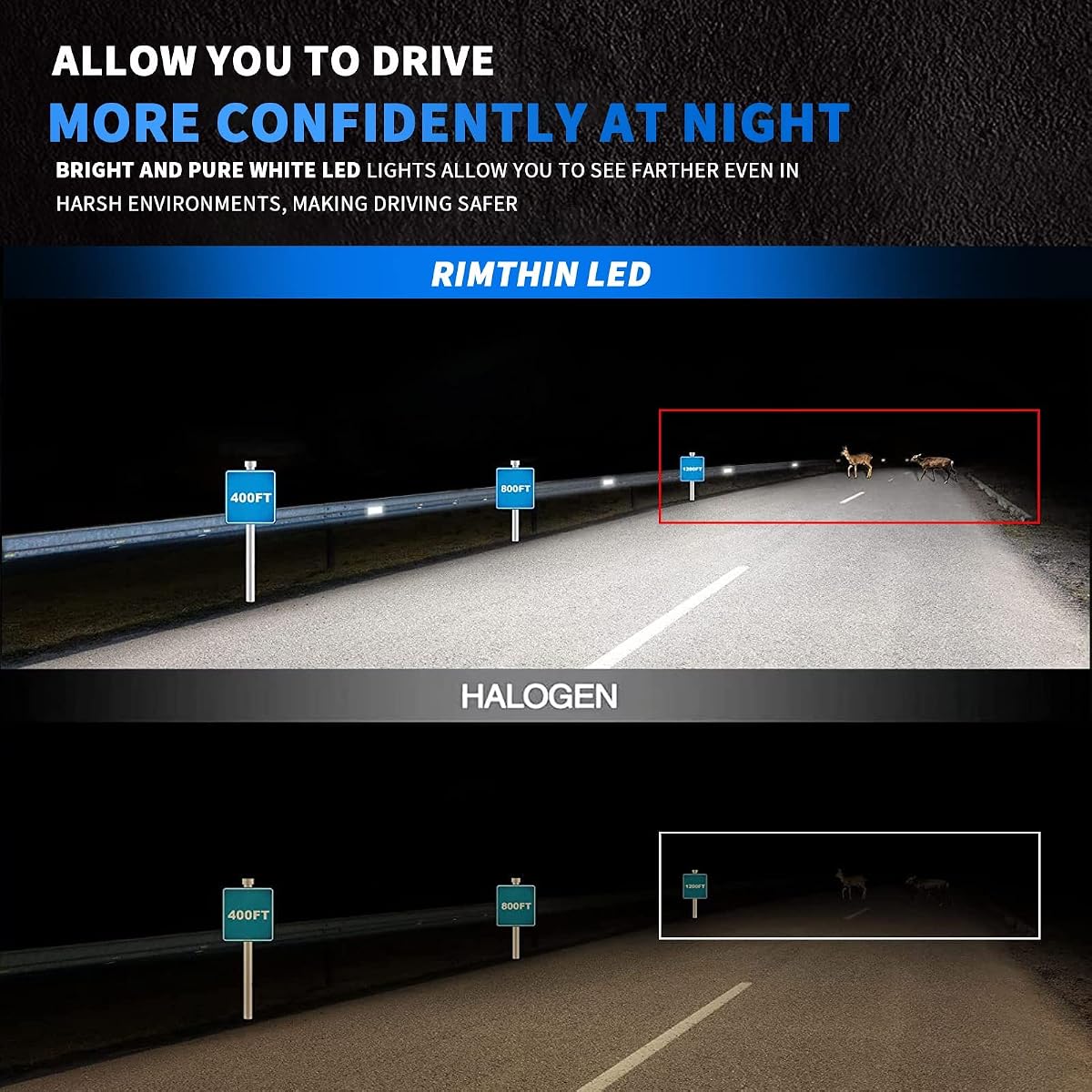 rimthin H11 9005 Bulbs - 60W 16000LM Super Bright Cool White Fog Lights, Plug &