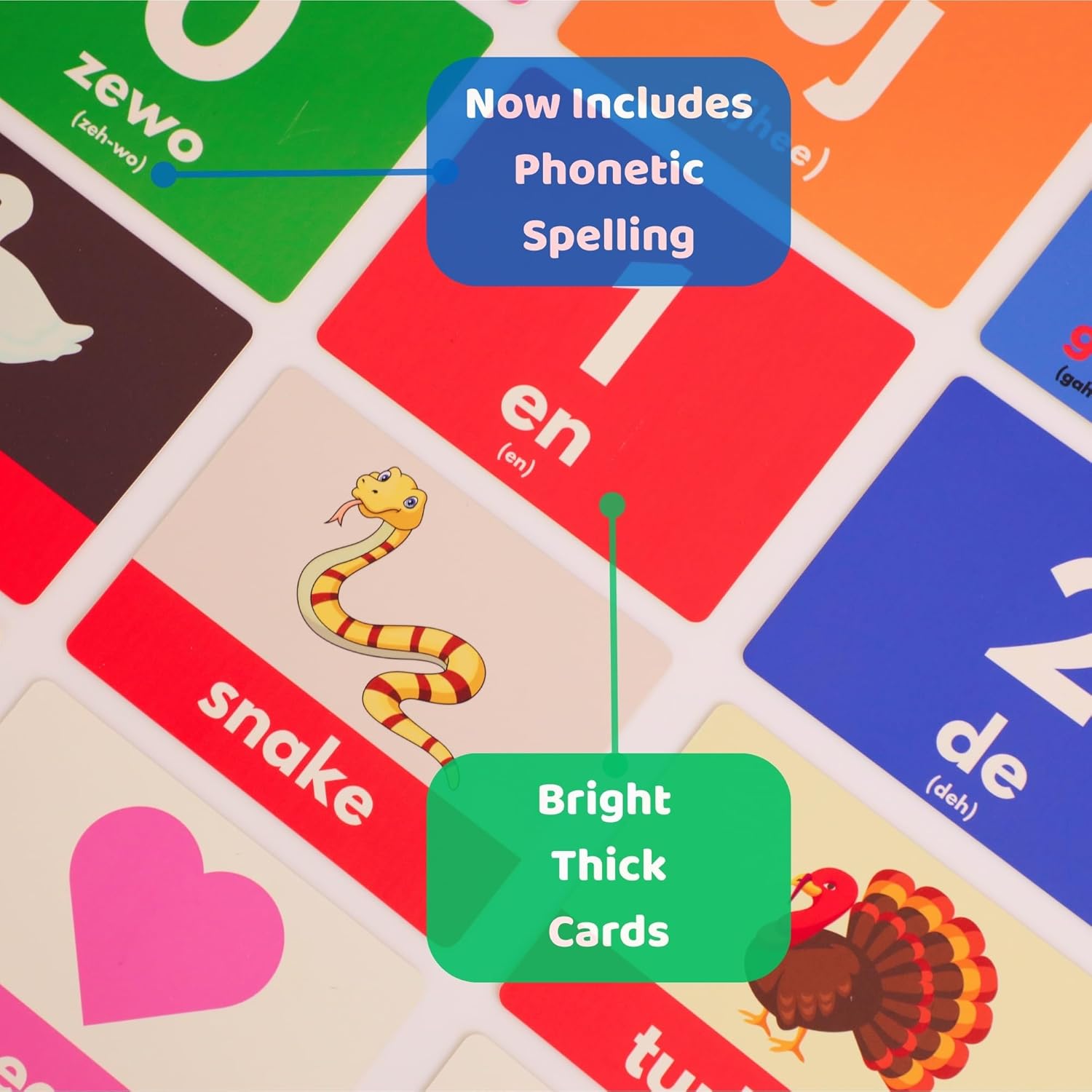 Haitian Creole Flashcards - Learn Creole for Toddlers, Kids, and Adults - Colors, Alphabet, Numbers, Animals, Shapes - A Fun Addition to Haitian Creole Books - Thick, Durable, Double-Sided Cards