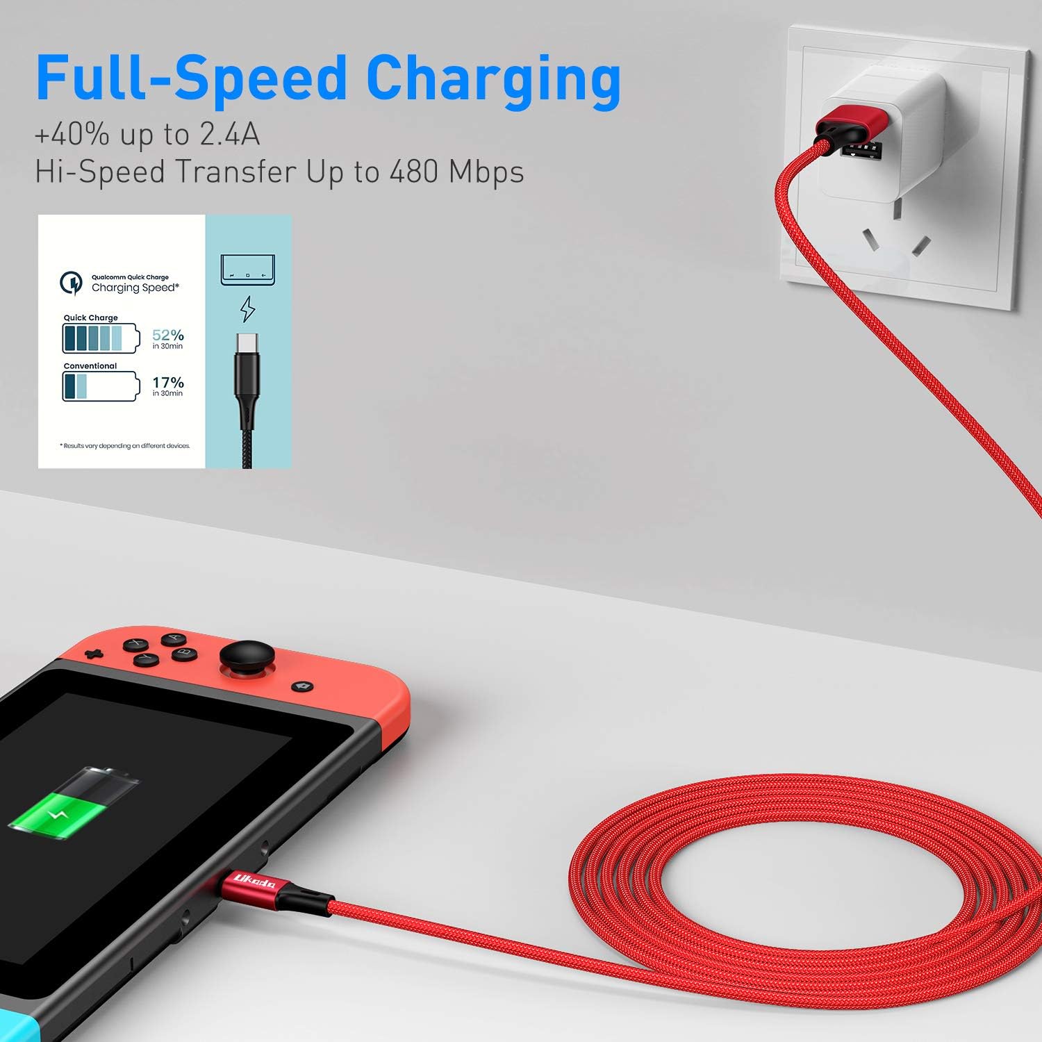 Charger Charging Cable for Nintendo Switch/Switch Lite, USB Type C Cable 10Ft Nylon Braided USB C to USB A Fast Data Sync Cord Compatible with Nintendo Switch, Google Pixel, Samsung Galaxy