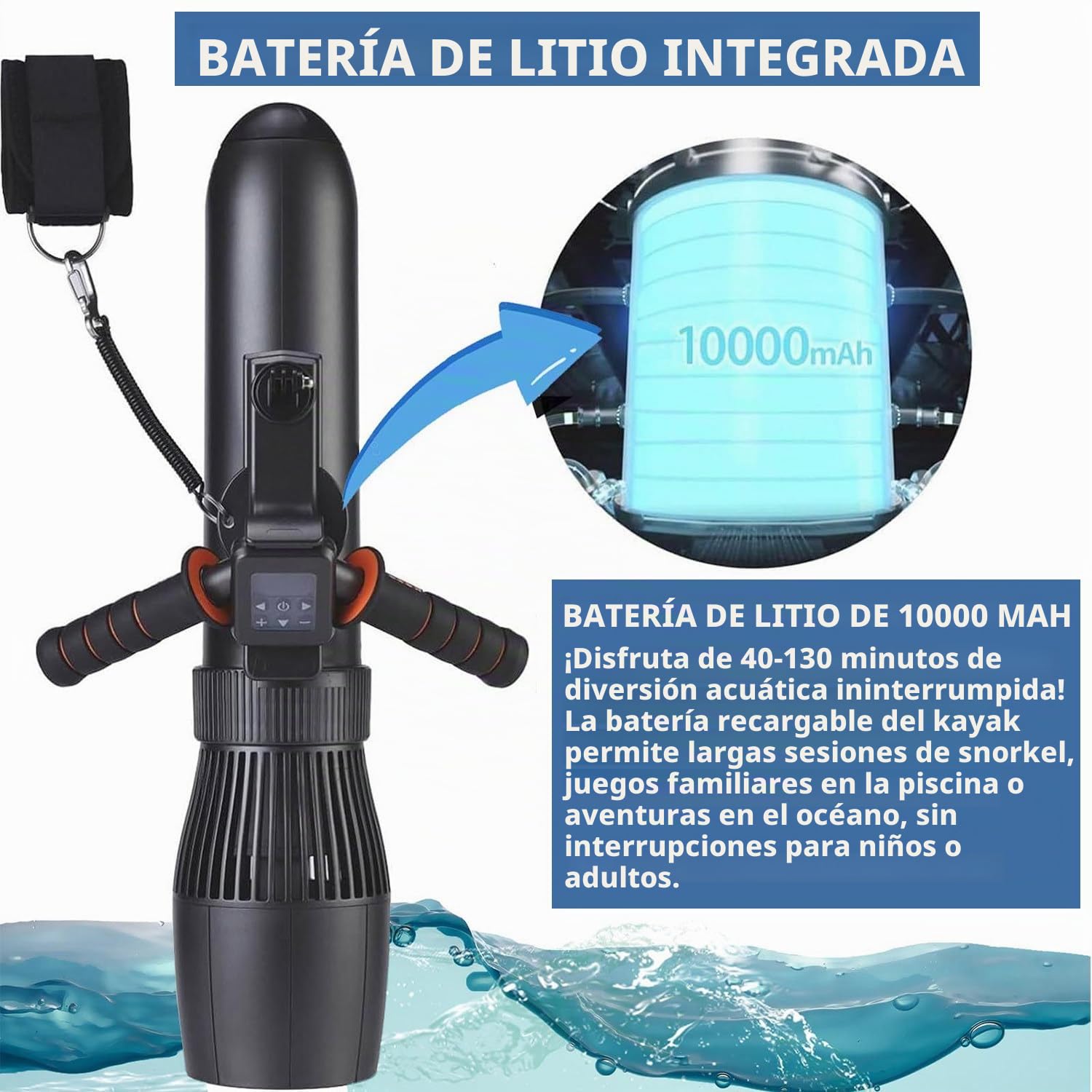 Tabla de surf eléctrica Jet Board, bodyboard inflable con motor SUP de 500 W, batería de 10 000 mAh (40-130 min), velocidad de 3 a 7 km/h, modo dual para principiantes y profesionales 500W10A
