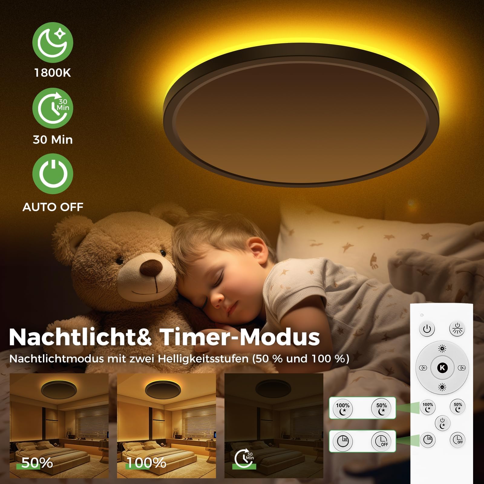 zemty 30W Lampara LED Regulable de 38 CM, Plafon LED con Control Remoto 3000LM, Luz Nocturna 1800K, Luz Led Moderna 3000K-6500K,Ideal para Cocina, Dormitorio y Salón(Blanco, 2 pieza)