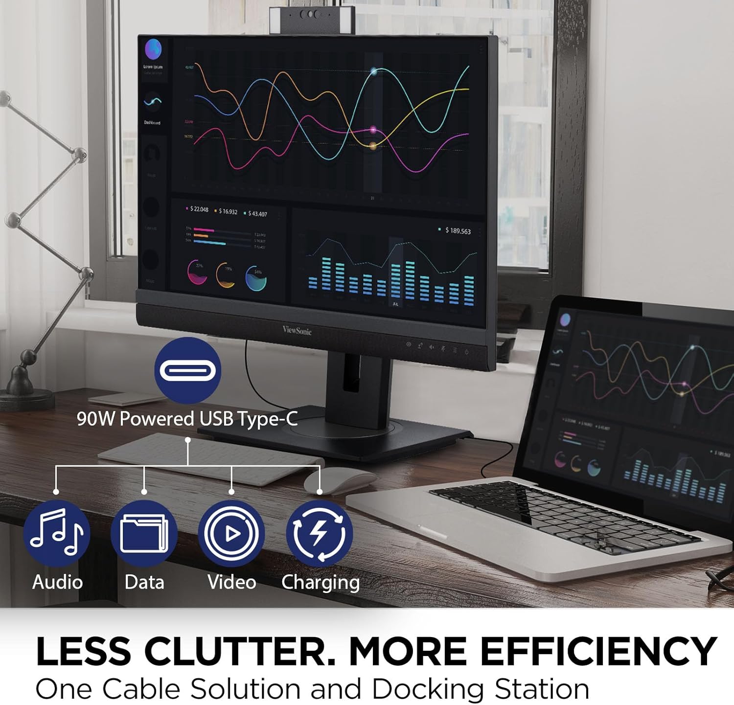 ViewSonic VG2457V 24 Inch 1080p Video Conferencing Docking Monitor with Windows Hello Compatible IR Webcam, Advanced Ergonomics, and 90W USB C for Home and Office