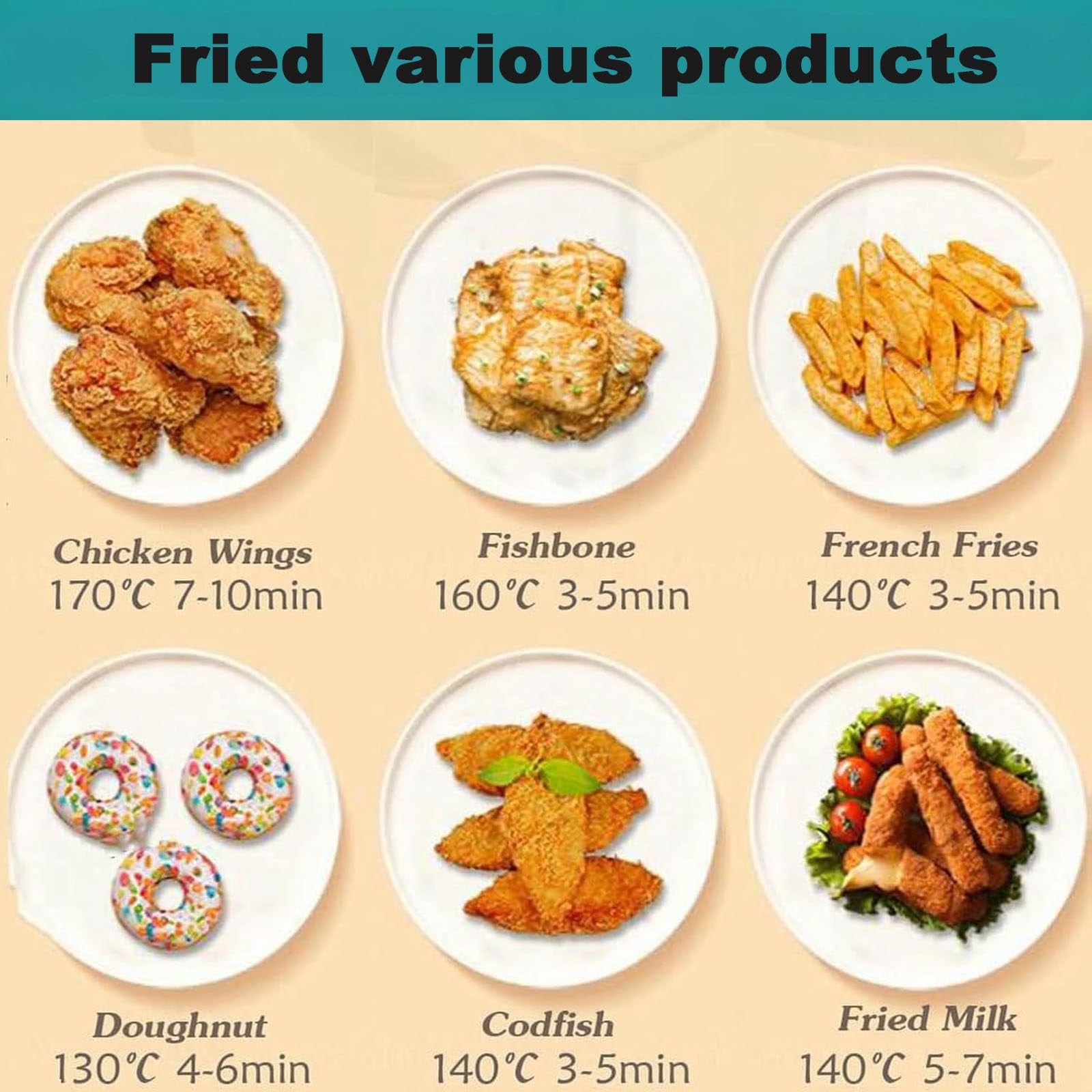 3000 W Friggitrice Elettrica Da Banco Ad Alta Pressione Per Pollo Fritto Da 16 Litri, Con Termostato, Forno Per Alimenti Prelibatezze Fritte Acciaio Inossidabile