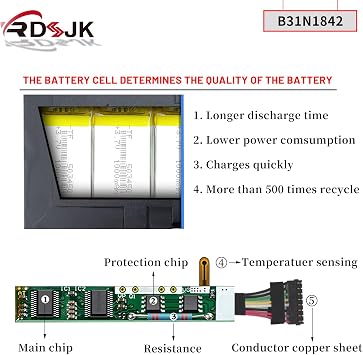 B31N1842 Laptop Battery for Asus VivoBook 15 F513 M513 K513 X513 S513 S15 X531FA X531FL K531FA K531FL V531FA V531FL S530FA S531FA S531FL S5500FL V5050EA K513EA K513EQ KM513UA X513EA X513EP X513EQ 42Wh