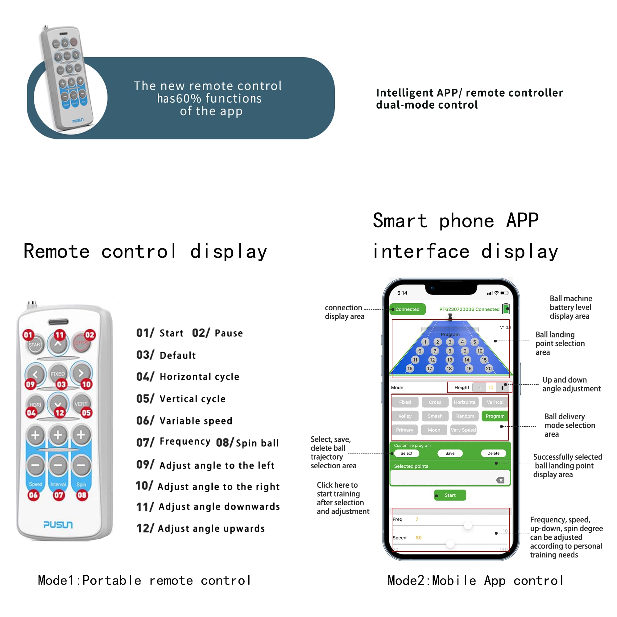 Macchina Lanciapalle PT-Smart PRO per Tennis e Padel – Oscillazione Interna, Controllo Via App e Telecomando, 100+ Palline, 20–120 km/h, 1.8–8 s/Palla, Batteria 5–8H, per Tutti i Livelli