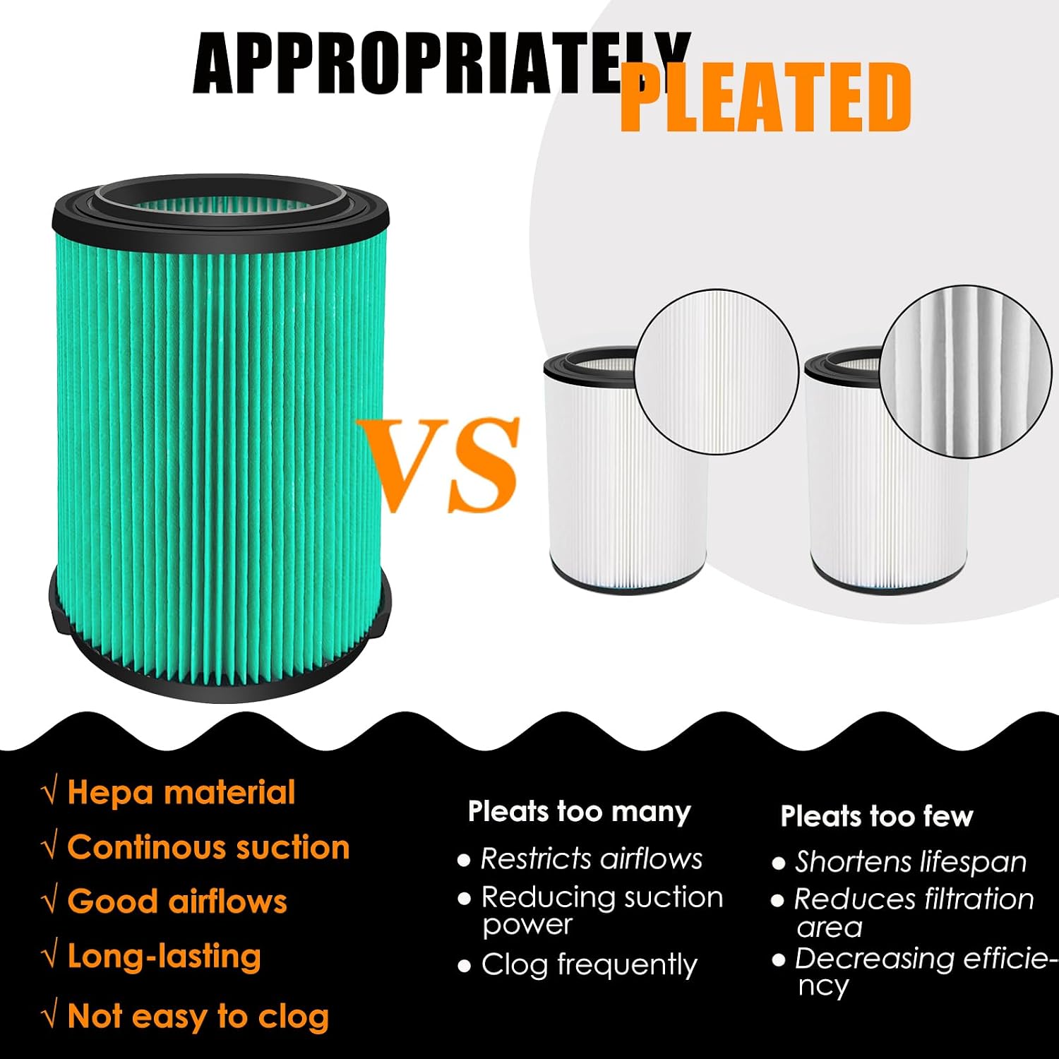 Filters Replaces CMXZVBE38777 /CMXZVBE38753 Craftsman Hepa Graded Filter, Replaces # 9-38753, Fits 5-20 Gallon Shop Vacuums1988+, with Foam Sleeve -2 Pack