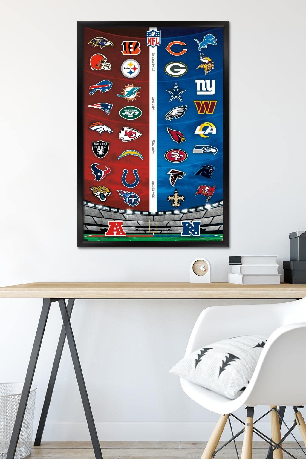 Trends International NFL League - Logos 22 Wall Poster, 22.375" x 34", Black Framed Version