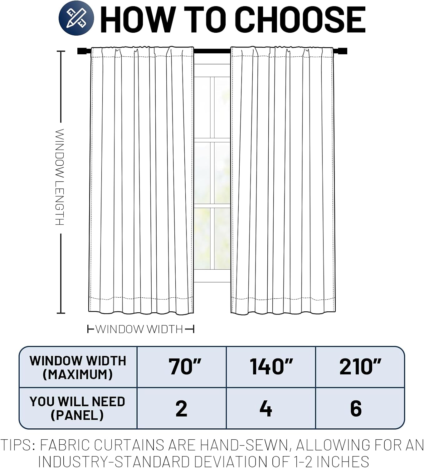 Yakamok 100% Blackout Curtains 84 inches Long, Room Darkening Blue and Greyish White Curtains Ombre for Bedroom,Gradient Rod Pocket Window Curtains for Living Room,2 Panels,52x84 inch