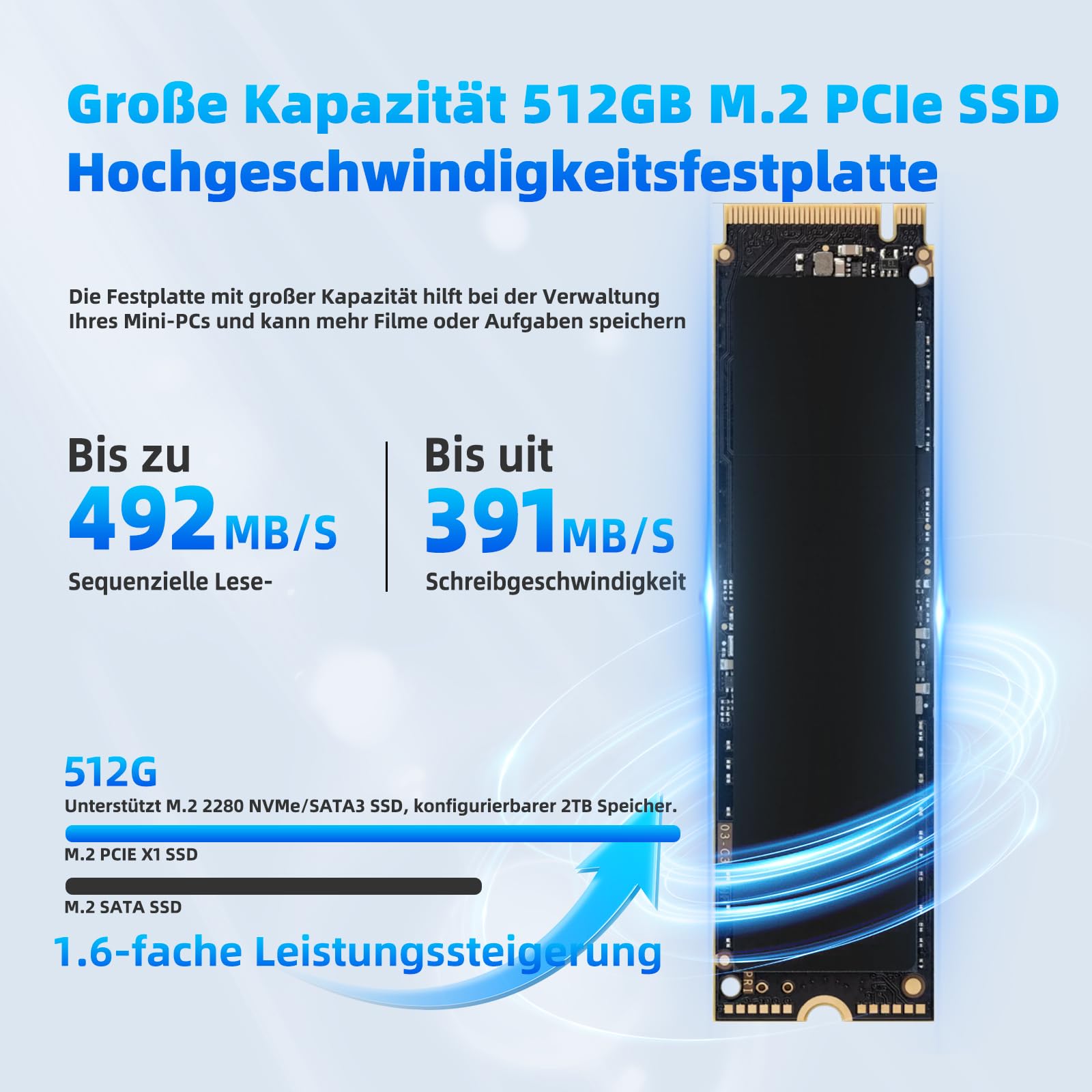 DreamQuest Mini PC Windows 11 Pro vorinstalliert Intel 12.Gen N95(bis zu 3,4GHz) 16GB DDR4 RAM 512GB M.2 SSD Micro Desktop Computer,4K HDMI/USB 3.2/Gigabit Ethernet/WiFi 5/für Business Heimkino
