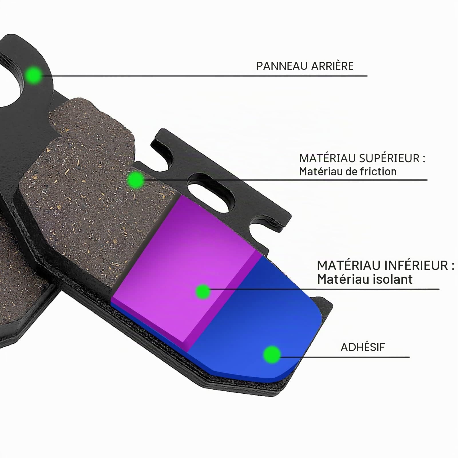 Plaquettes de Frein Avant et Arrière pour YXR 66 Rhino 2004-2005 YFM 700 R Raptor 2006-2012