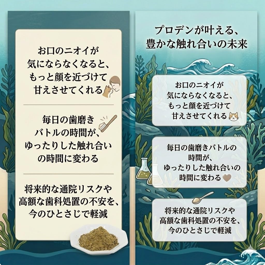 Amazon | プロデン デンタルケア 40g 【×2個】 猫用 (ProDen PlaqueOff