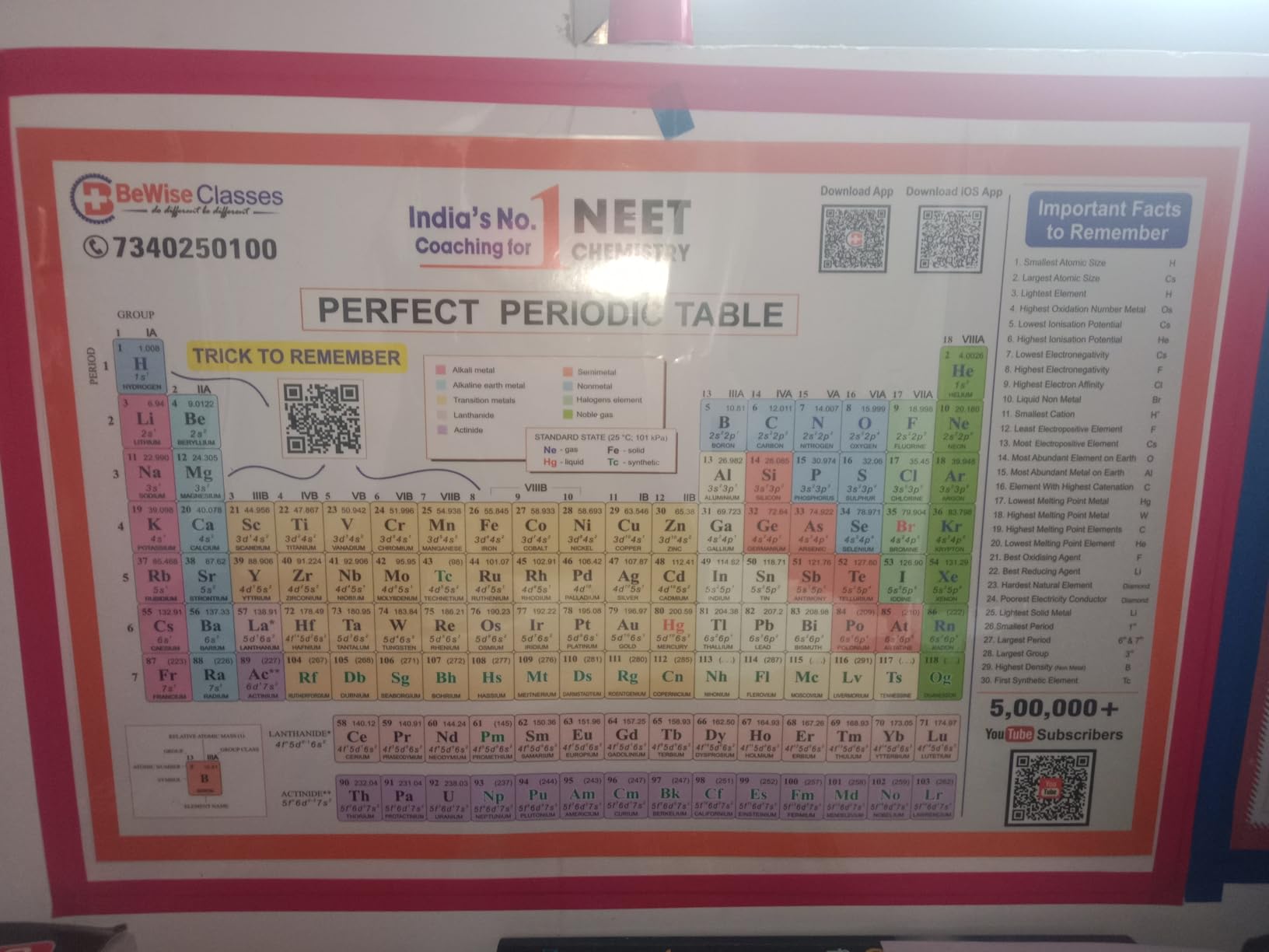 BeWise Classes Modern Periodic Table of Elements Wall Chart Educational ...