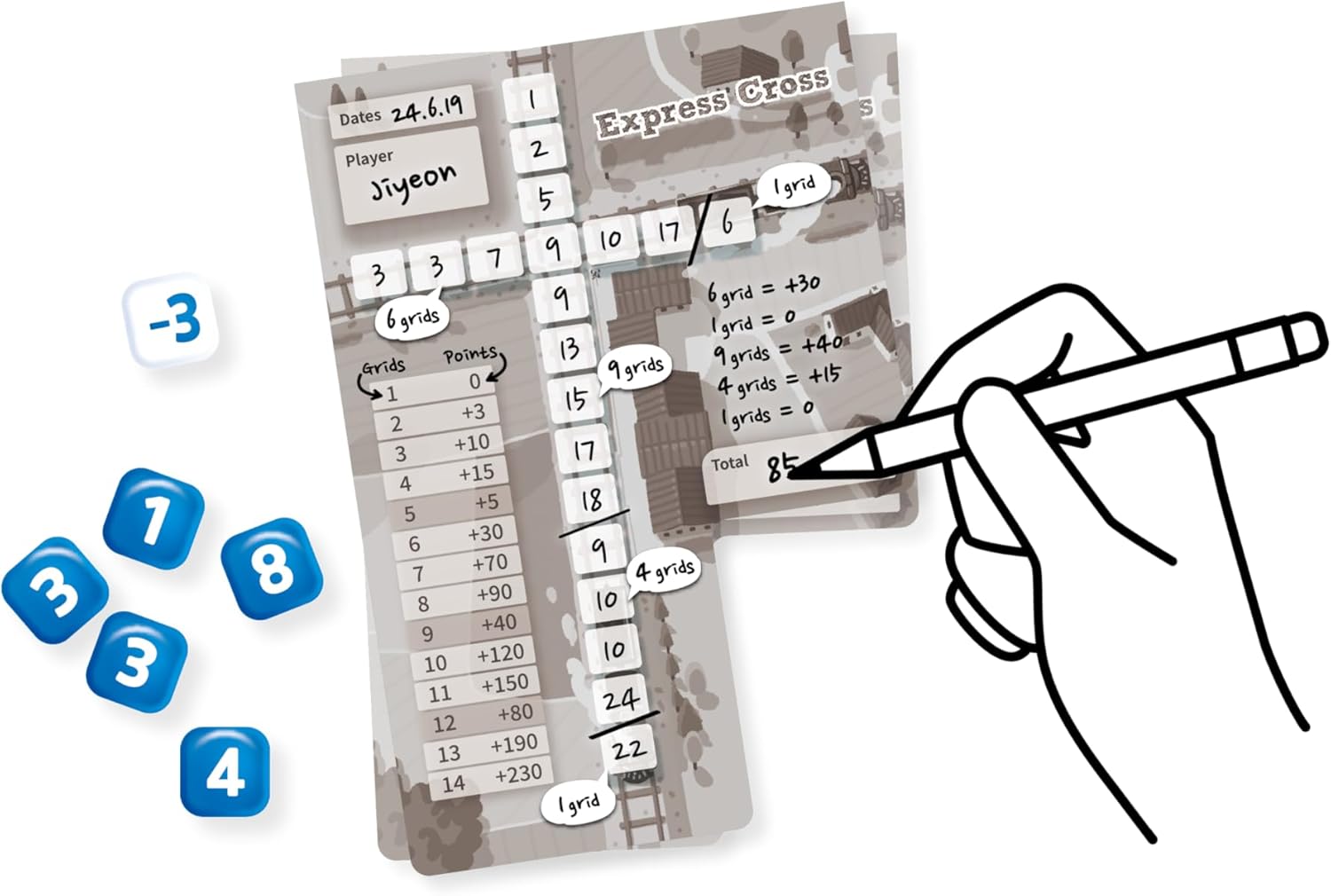 Express Cross Boardgame 2~5 Players / 30min