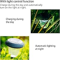 Vista 3 de Módulo de la placa de circuito de luz solar del paisaje de la lámpara solar del tablero de control 5pcs RD1.2