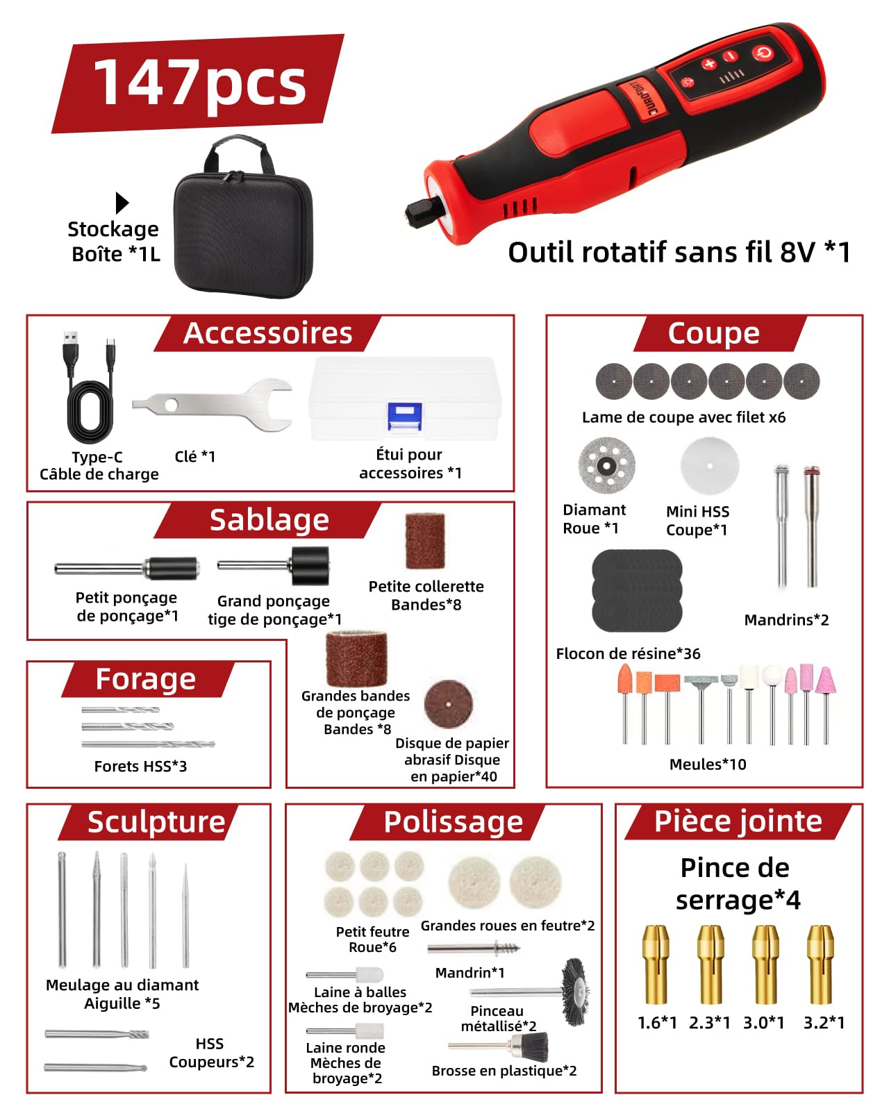 DuroFort mini meuleuse sans fil 8 V, 146 accessoires, avec batterie au lithium 2000 mAh, meuleuse droite à 5 vitesses variables pour l'élimination de la rouille, le meulage, la coupe, le polissage