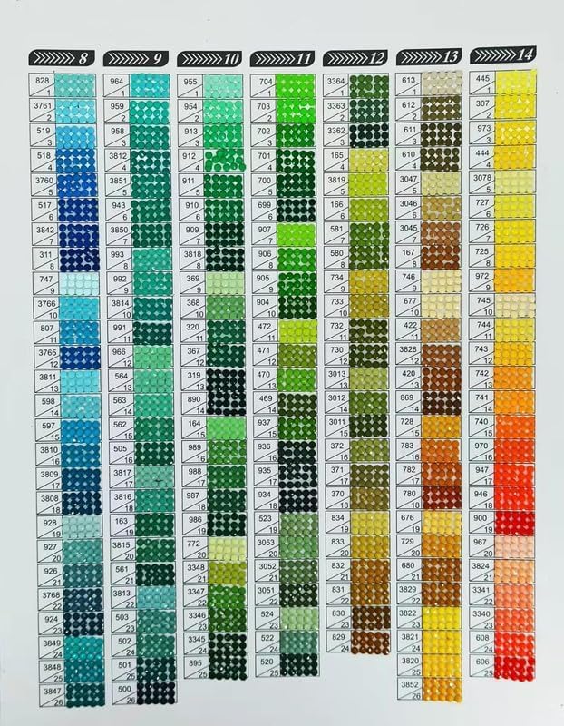 YEYKZART 703 Diamond Painting Replacement Diamonds Drills Beads Drills Gems Round for Diamond Art Missing Color 3500 PCS image 3