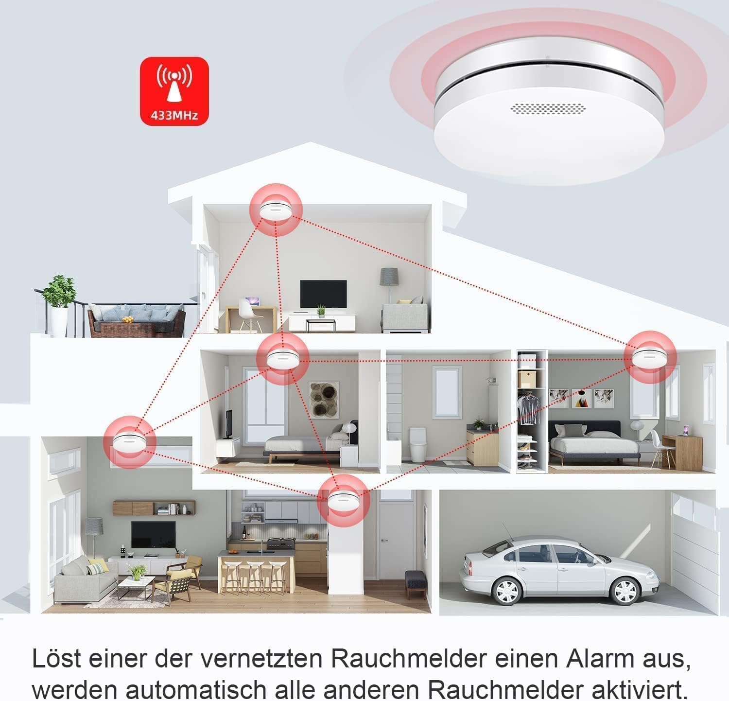 CPVAN Rauchmelder Vernetzt 10 Jahre Batterie mit Klebepad | Ohne Bohren, EN14604 Geprüft Funk Feuermelder, Entspricht der Europäischen Norm Feuermelder, 5er Set