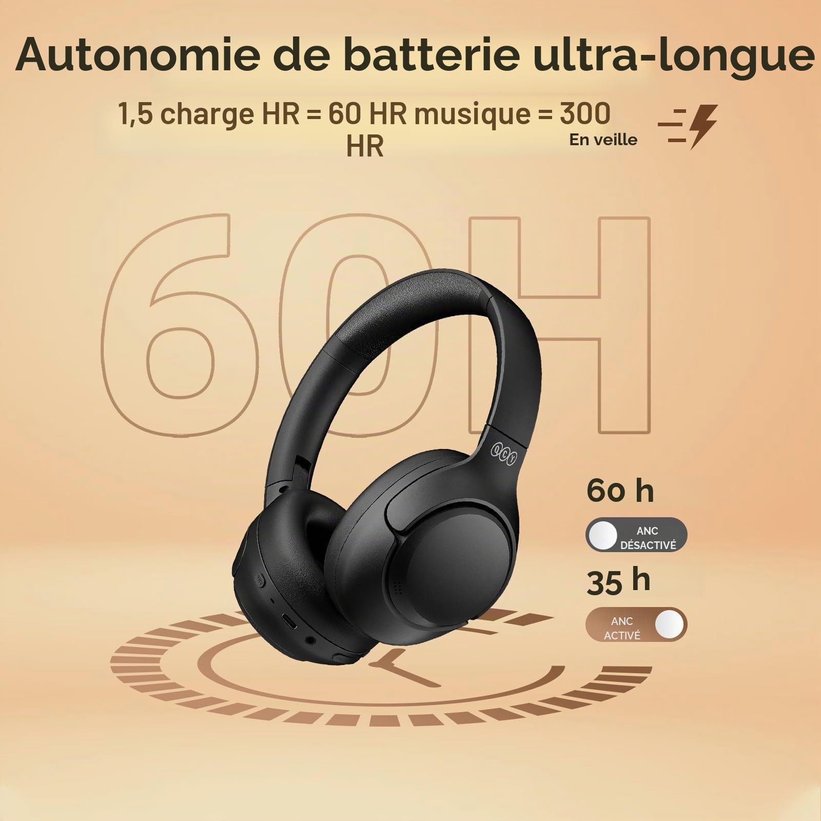 QCY H3 Casque Bluetooth sans Fil,avec Annulation Active du Bruit,Hi-Res Audio LDAC,Casque Anti Bruit,Connexion multipoint,Lecture 60 Heures,égaliseur personnalisé Via App,Noir
