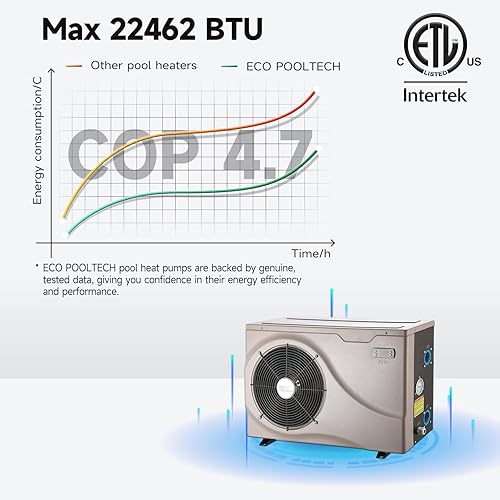 Miniatura 19 de Calentadores de piscina sobre el suelo para piscinas de hasta 2000 galones, máximo 11568BTU, bombas de calor para piscina, se adapta a calentadores