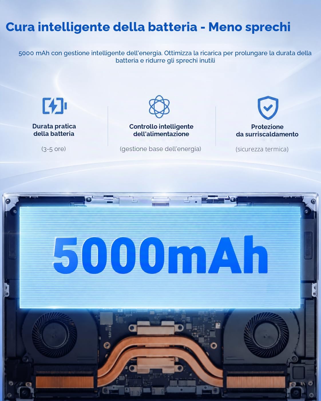 PC Portatile 15.6" FHD, 8GB RAM 256GB SSD Celeron N5100 (Rivals Core i3-1005G1, 4 Core fino a 2.8GHz), Impronta, Tastiera retroilluminata, Webcam, USB 3.0*2, Wi-Fi 5, Win 11 Pro Computer per Studenti