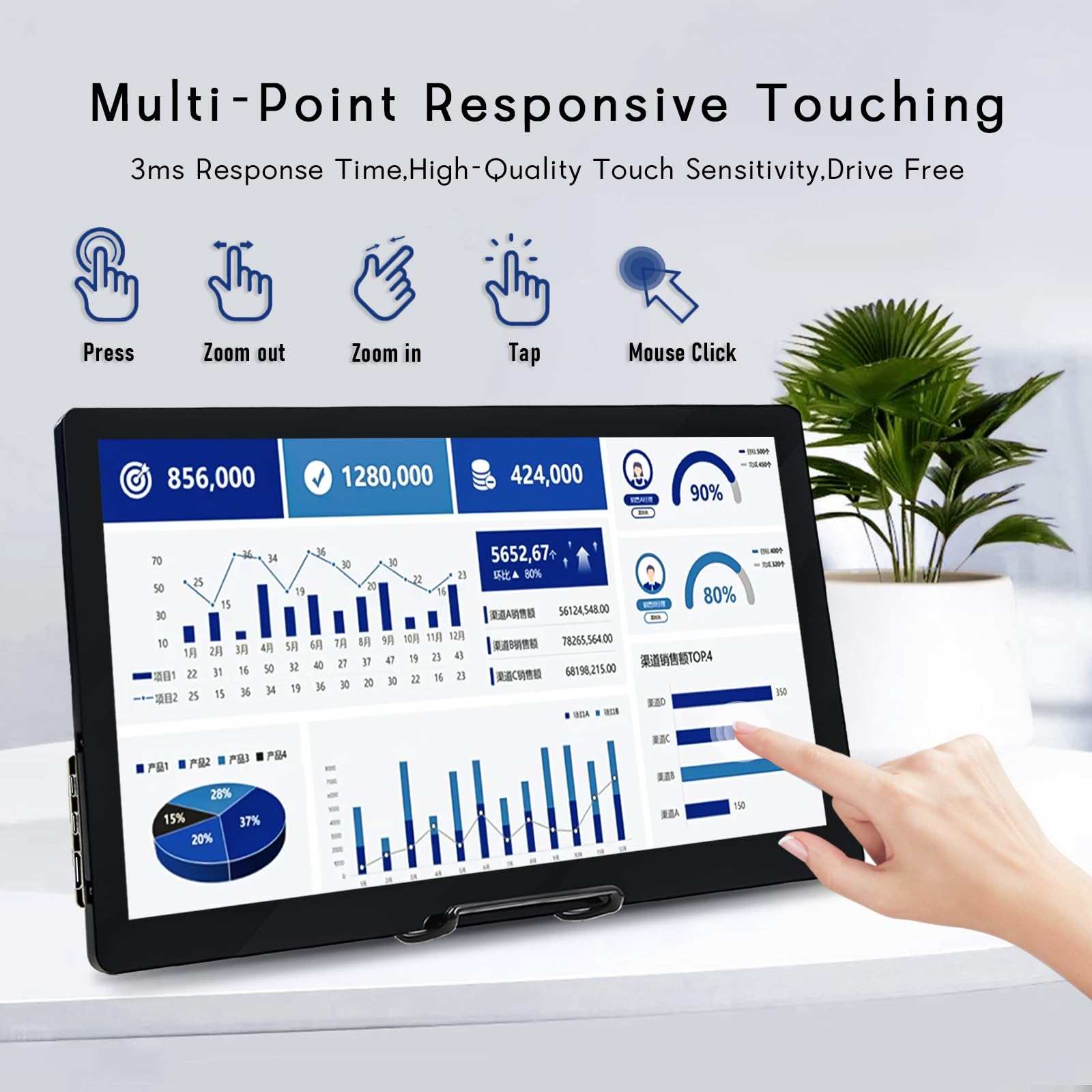 HAMTYSAN 15,6 Zoll Raspberry Pi Bildschirm FHD 1920x1080 Touchscreen Monitor IPS Sekundäranzeige mit Dual-Lautsprechern für Raspberry Pi 5/4/3/2/ Win11/10/8/7 Jetson Nano