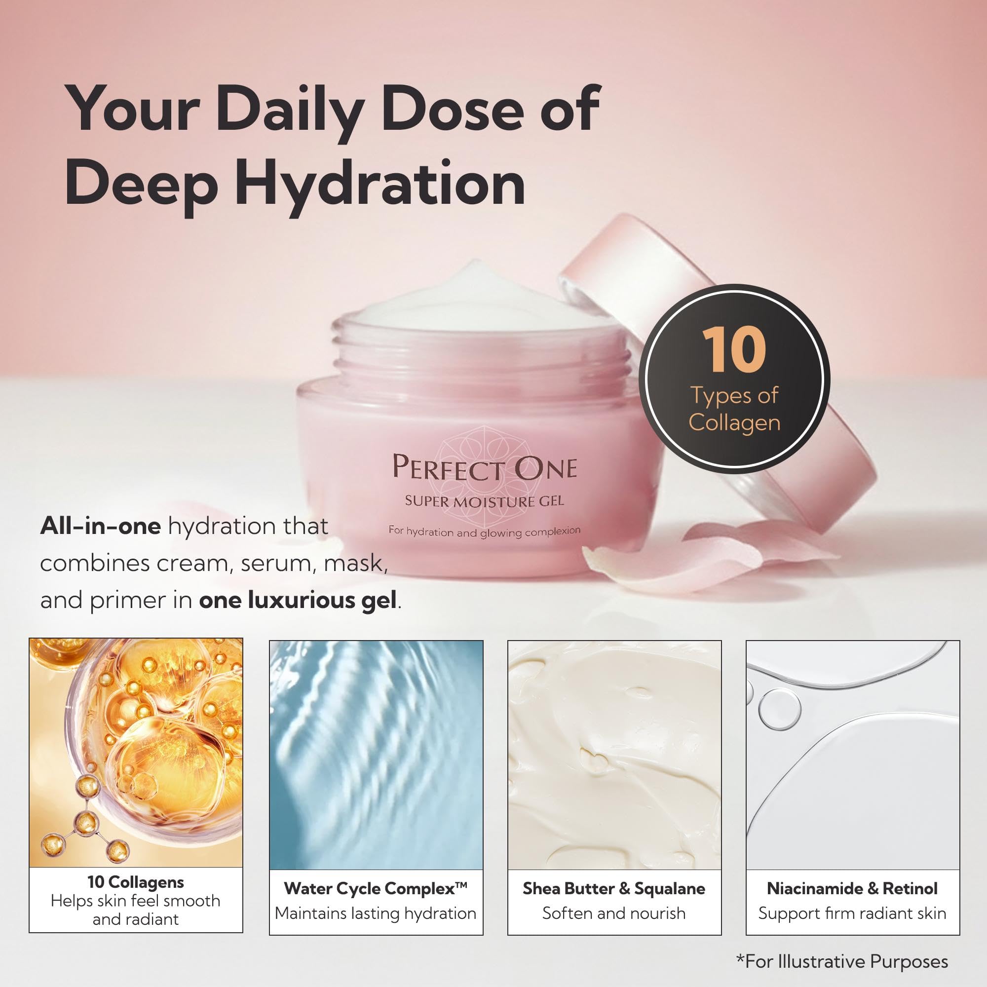 Amazon.com: Perfect One All-in-One Face Moisturizer, Ultra