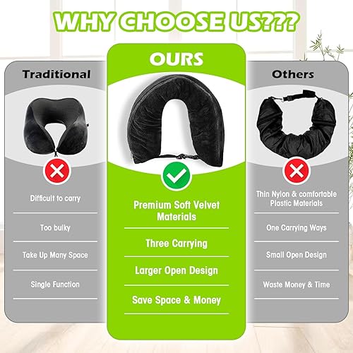 Miniatura 7 de Almohada de viaje rellenable de 2 piezas, almohada para el cuello para viajes, terciopelo suave, bolsa de almacenamiento para ropa rellenable, funda