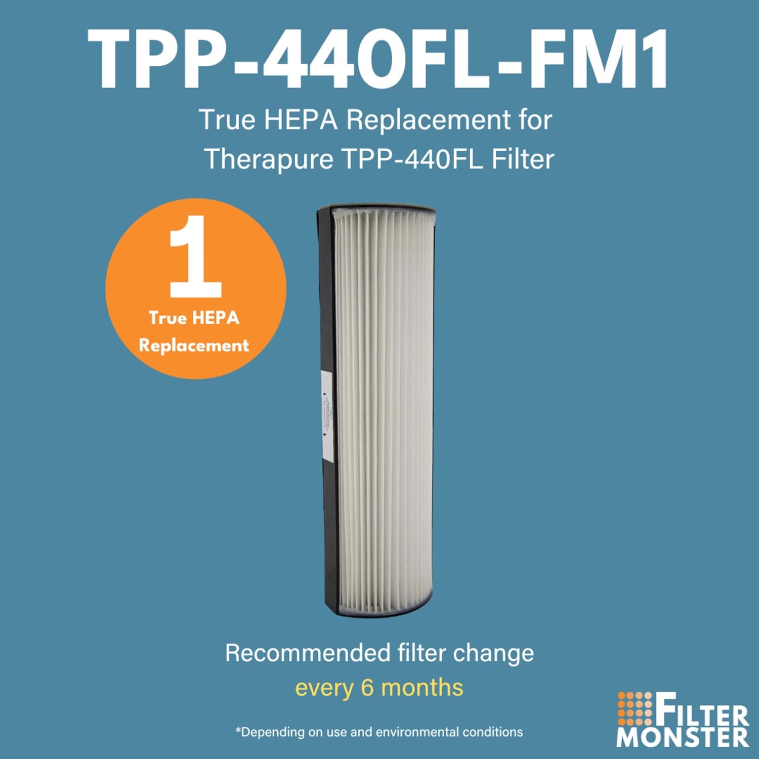 Filter-Monster – Replacement Compatible with Therapure TPP440F Filter for Therapure Air Purifier TPP440, TPP540, and TPP640 Air Purifiers