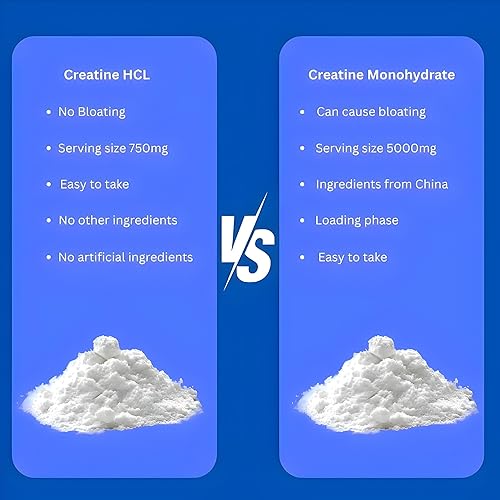 Miniatura 6 de Creatina HCL en polvo (16 onzas), 1 ingrediente, producción de energía, rendimiento atlético, 604 porciones sin hinchazón, absorción rápida, alta