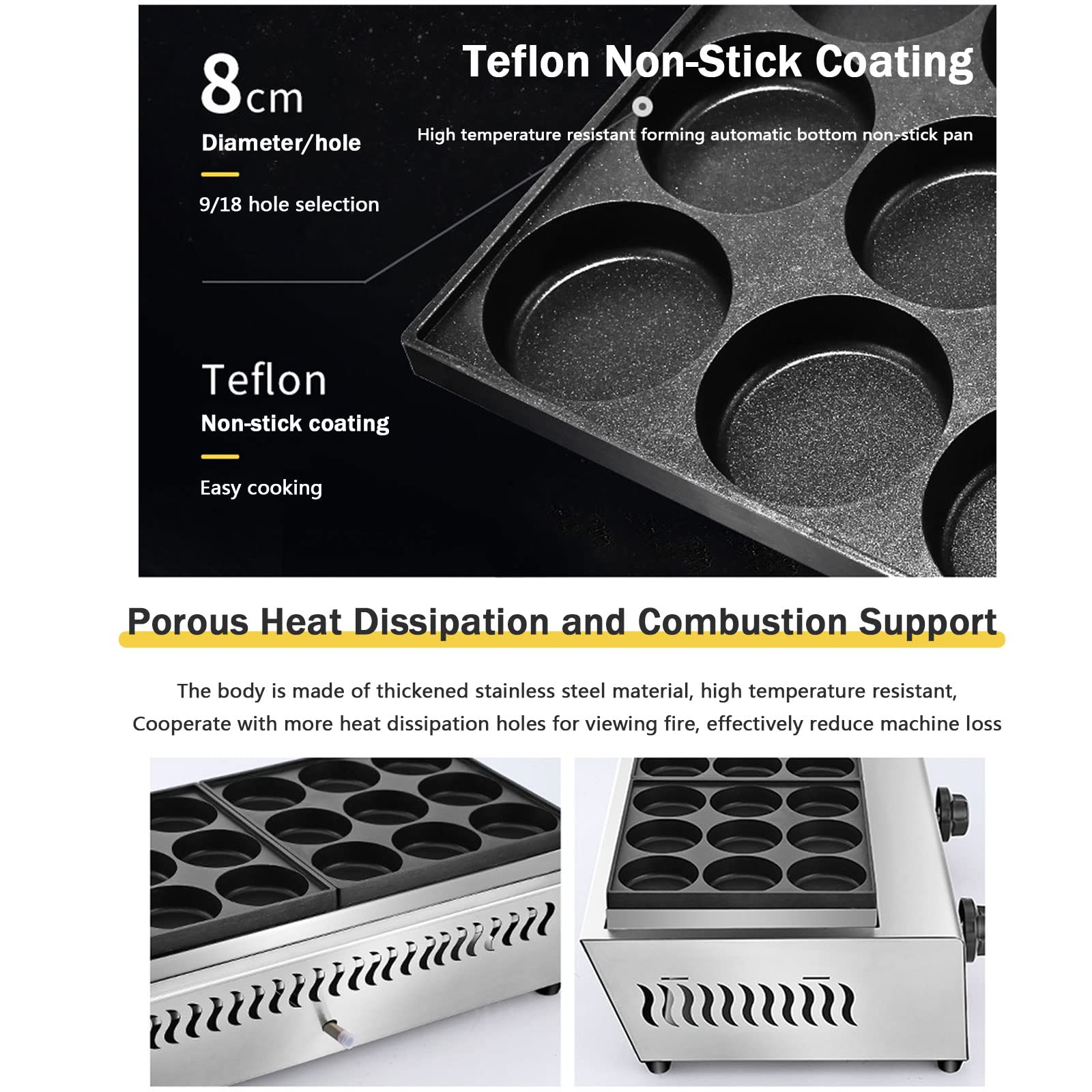 Spiegeleipfanne, Antihaftbeschichteter Omelette-Maker, Antihaft Spiegelei Pfanne, Pfannkuchenpfanne, Pancake Bratpfanne, für Omeletts, Nachspeisen und Pfannkuchen, Cool-Touch-Griffe,18 holes