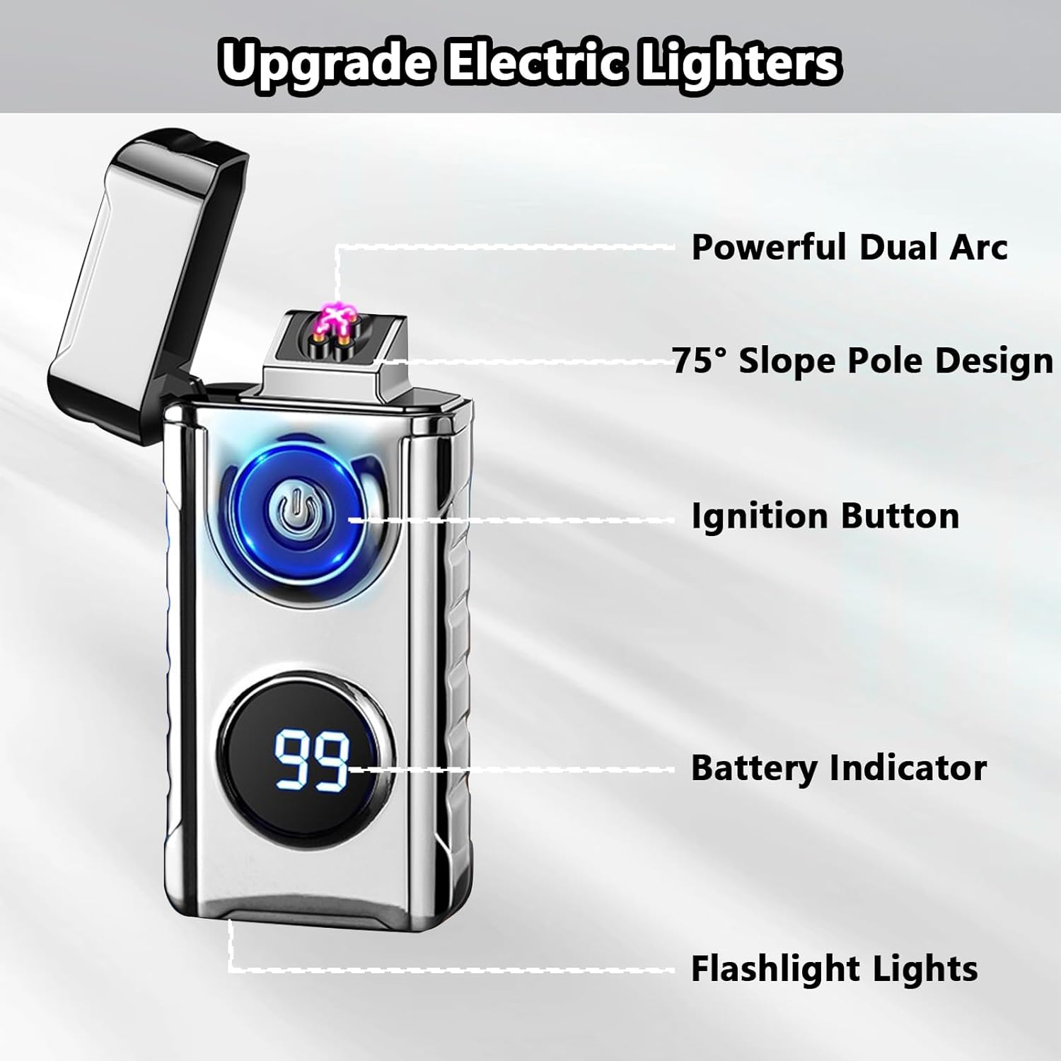 Electric Lighters Rechargeable Lighter Dual Arc Lighter Plasma Metal Flameless Lighters with LED Display for Aroma Candle,Camping (Silver)