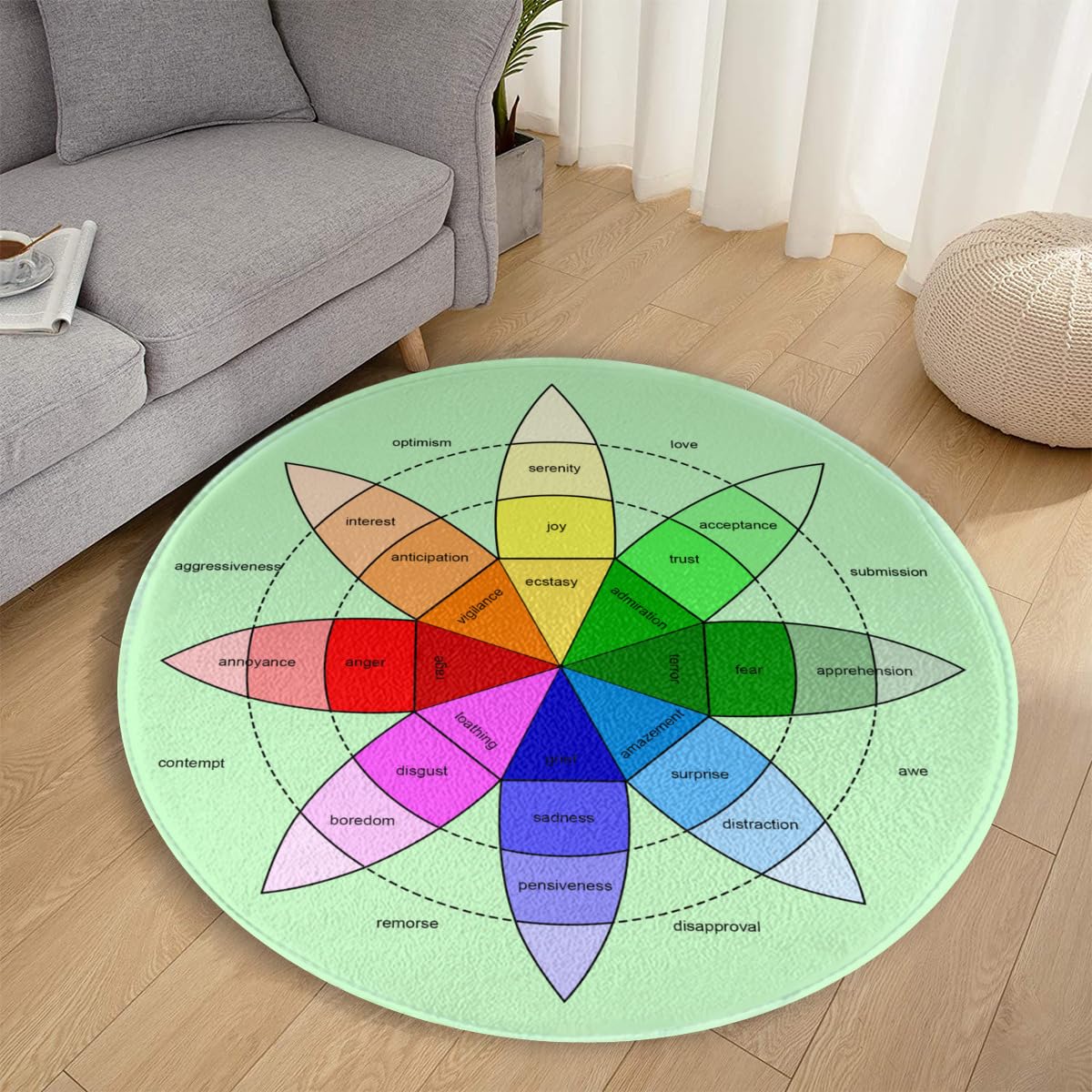 MKAJNAED Wheel of Feelings Emotion Wheels Rug for classroom decor Mental health educational rugs Play Room non skid 23.6 Inch, Style 6, WCDDD6688
