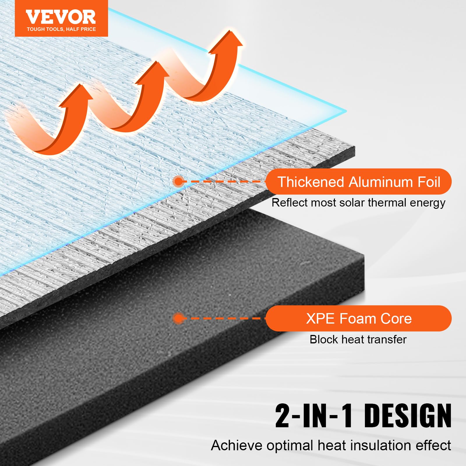 VEVOR Rotolo di Isolamento Riflettente, Barriera Radiante con Anima in Schiuma XPE, 1020 x 1524 mm, Scudo Riflettente del Calore con Anima in Schiuma di Alluminio, Rotolo per Garage Finestre Camper