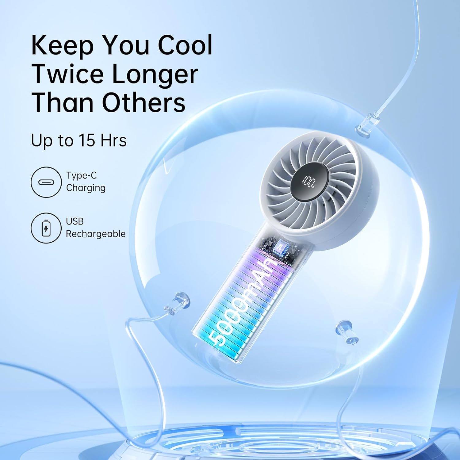 JISULIFE Handheld Portable Fan, Stronger and Longer-Lasting: 5 Speed, 5000mAh Battery, 12-Blade Turbo For Powerful Wider Wind, LED Display, Rechargeable Personal Fan for Travel Concerts Makeup-Gery
