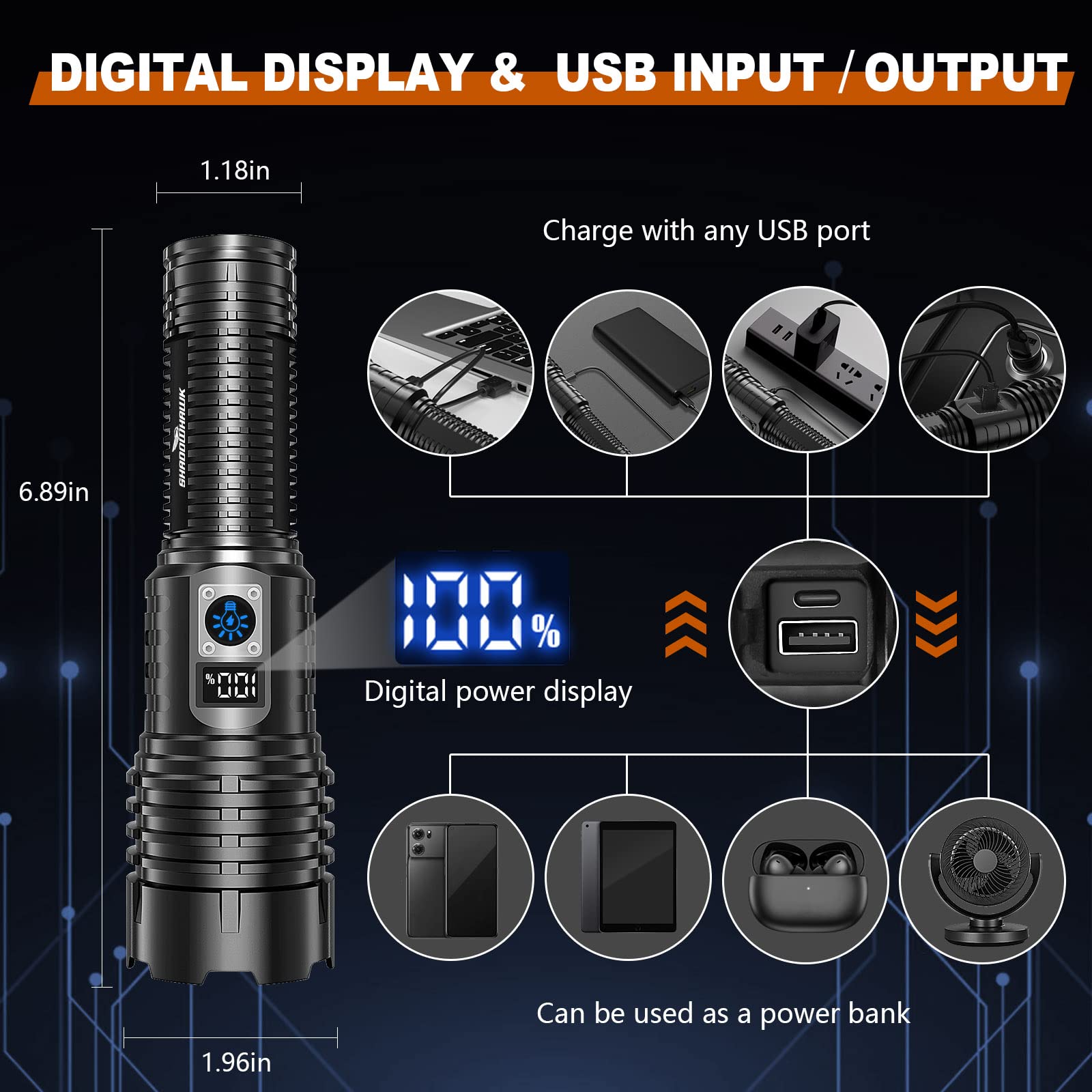Shadowhawk Torches LED Super Bright Rechargeable, Flashlight 15000 Lumens XHM77.2 Torches Battery Powered, Powerful Tactical Flash Light Torch, USB Hand Torch for Dog Walking Camping Emergency Gift