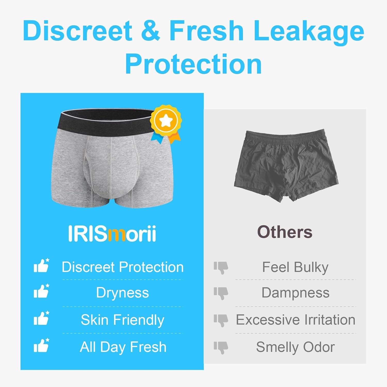 Mens Absorbent Incontinence Underwear Washable Open Fly Leakage Protective Briefs Adult Leak Proof Boxer (3 Gray, M) - Image 7