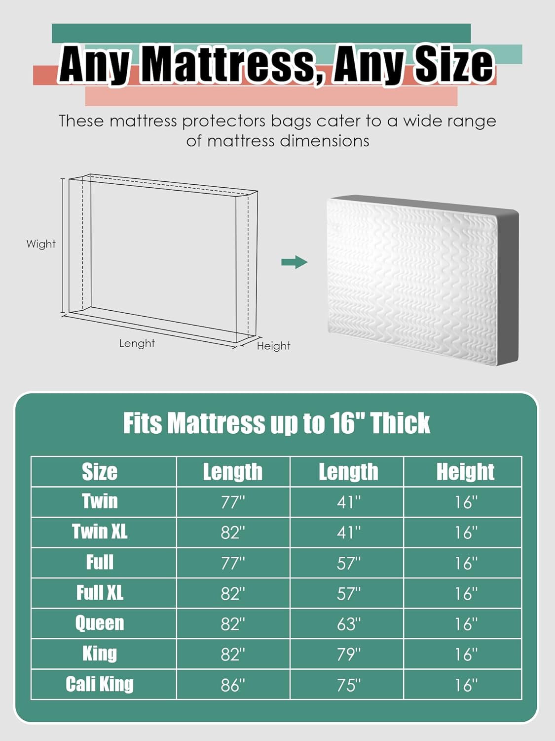 Double Shield Mattress Bag for Moving and Storage, 8 Reinforced Handles Mattress Cover with Internal Clear Mattress Protector, 170GSM Heavy Duty Tarp Mattress Mover Tool, King
