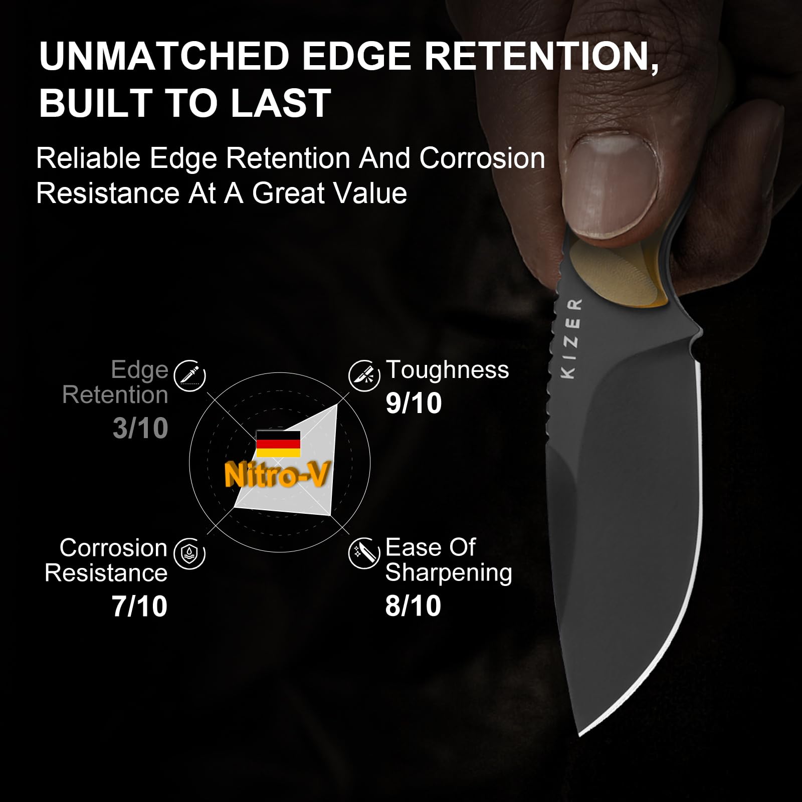 Kizer Buddy Jagdmesser EDC Messer mit Nitro V Klinge & PEI Griff, 1081A1 | 7,6 cm Drop Point Klinge Feststehende Messer mit Gelben Griff, Camping Messer mit Kydex Scheide für Outdoor Aktivitäten