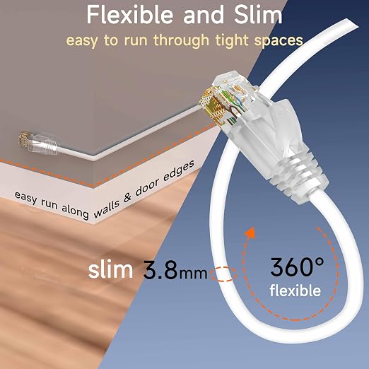 Cable Ethernet Cat6a Slim 50 pies Blanco miniatura 2