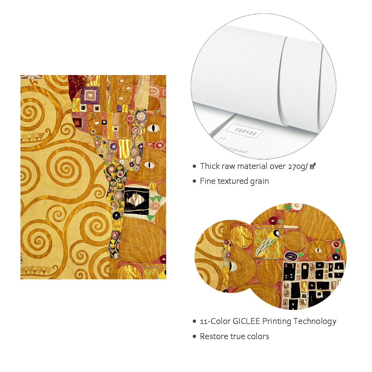 CHERHERART Fulfillment Canvas Wall Art Cartel Home Decor Gold Women's Circle Pattern Painting Grawerowanie do jadalni w domu 35 x 65 cm