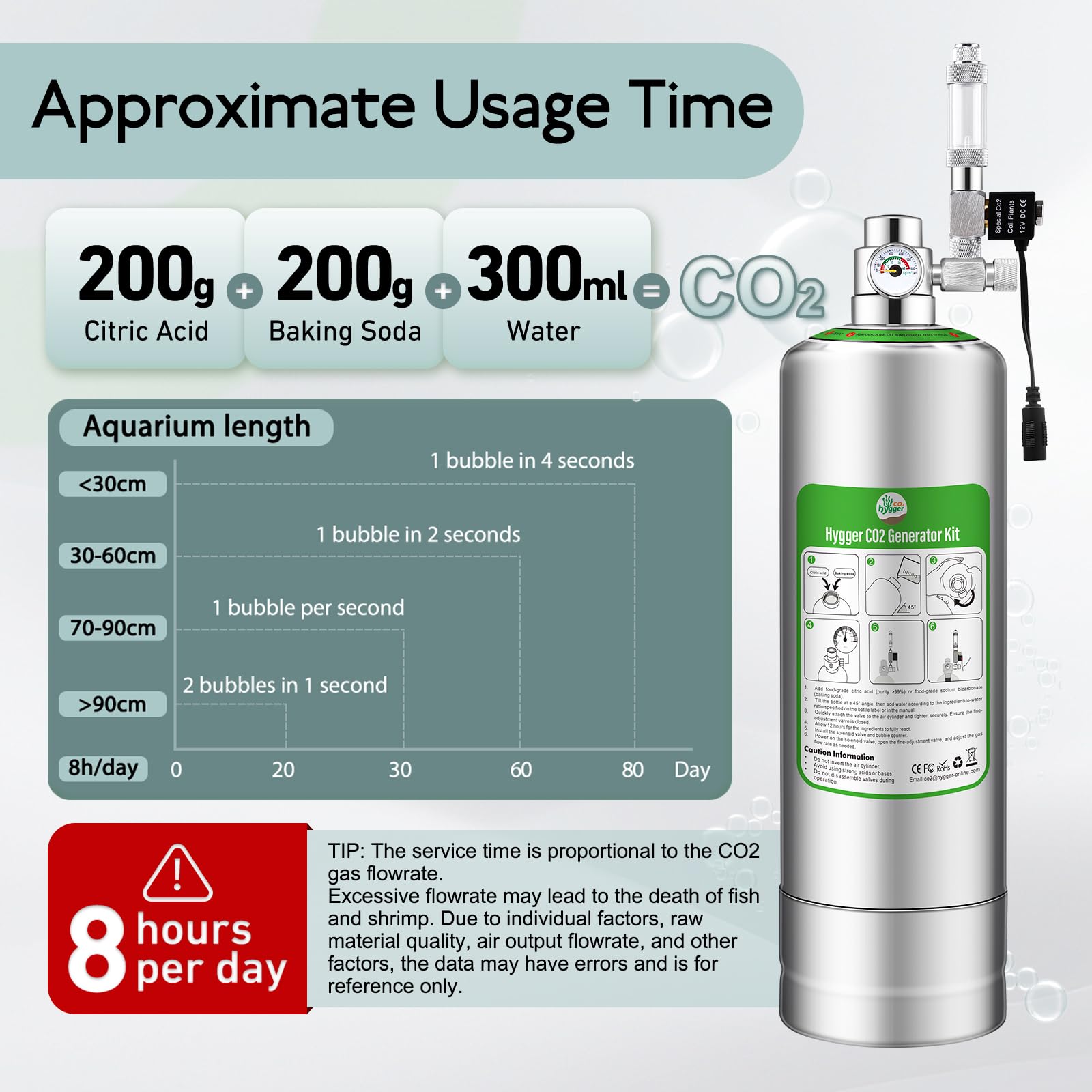 Générateur de CO2 d'aquarium Kit de réacteur de système 2L, kit Co2 Aquarium avec régulateur, vanne à Aiguille, solénoïde et Compteur de Bulles pour Aquarium planté Nano réservoir 20L - 60L