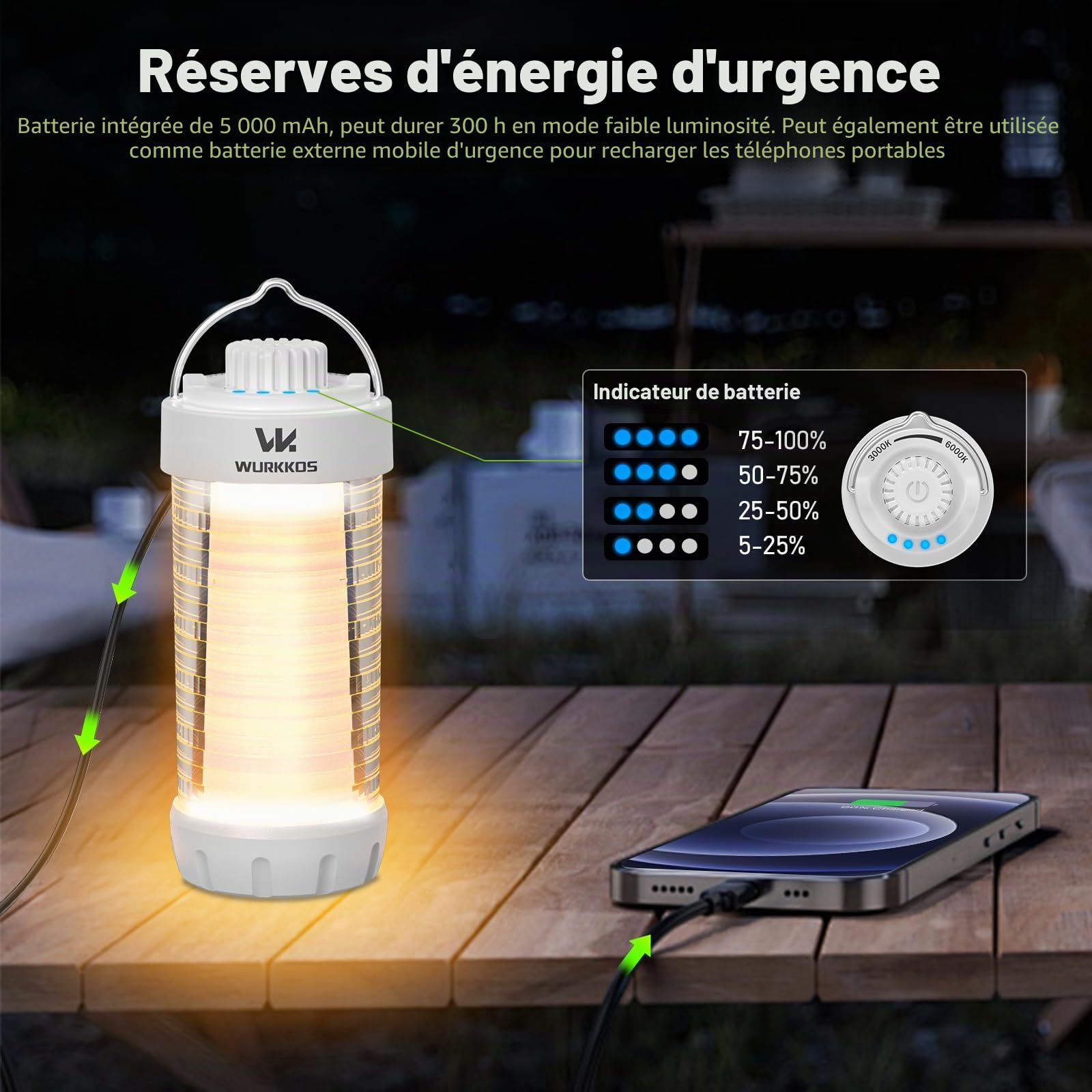 Wurkkos CL01 Lanterne LED extérieure 550 lumens, batterie 5000 mAh rechargeable, lumière de camping avec aimant, jusqu'à 300 h d'autonomie