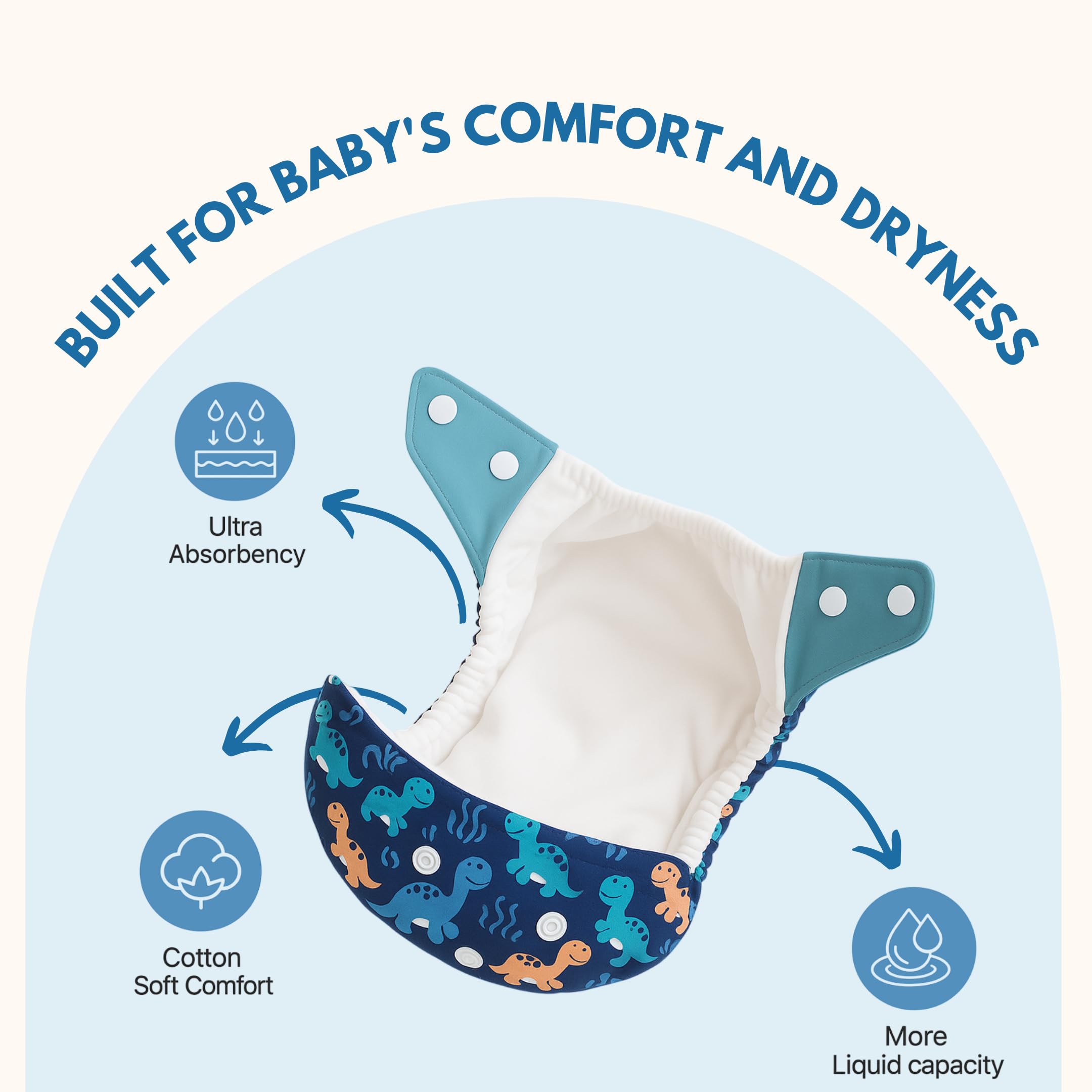 Blushbaby Reusable Cloth Diapers Pack of 4 for Babies (0-3 Years) | Adjustable, Leak-Proof & Absorbent | Freesize Diapers with 4 Insert Pads (5-18kg) - Image 7 thumbnail