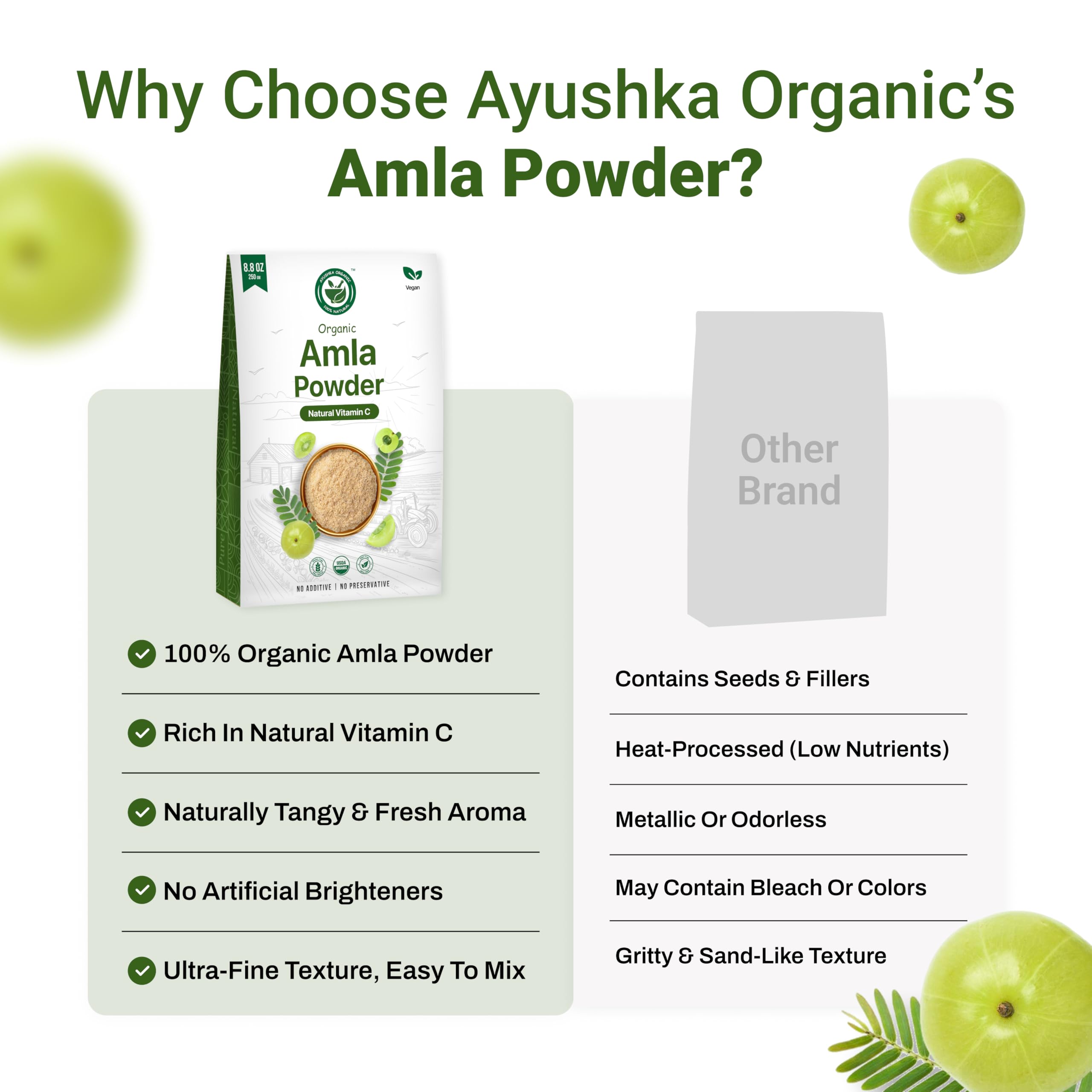 Amla Powder 250g | India Organic & USDA Organic Certified | 100% Pure Indian Gooseberry (Amla/Nellikkai) Whole Fruit Powder | Rich in Natural Vitamin C | Superfood for Hair, Skin, Immunity & Daily Wellness | Vegan product image 7