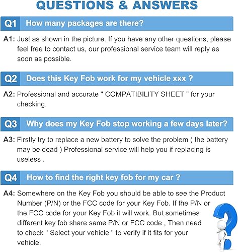 Miniatura 8 de ECCPP 2 llaveros 04-12 para Jeep Grand Cherokee Commander Compass para Chrysler 200 300 Aspen PT Cruiser Sebring para Dodge Ram 1500 2500 3500